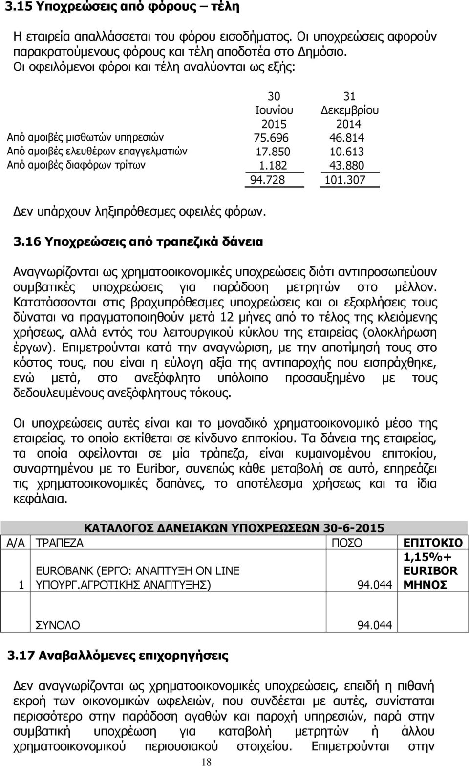 613 Από αμοιβές διαφόρων τρίτων 1.182 43.880 94.728 101.307 Δεν υπάρχουν ληξιπρόθεσμες οφειλές φόρων. 3.