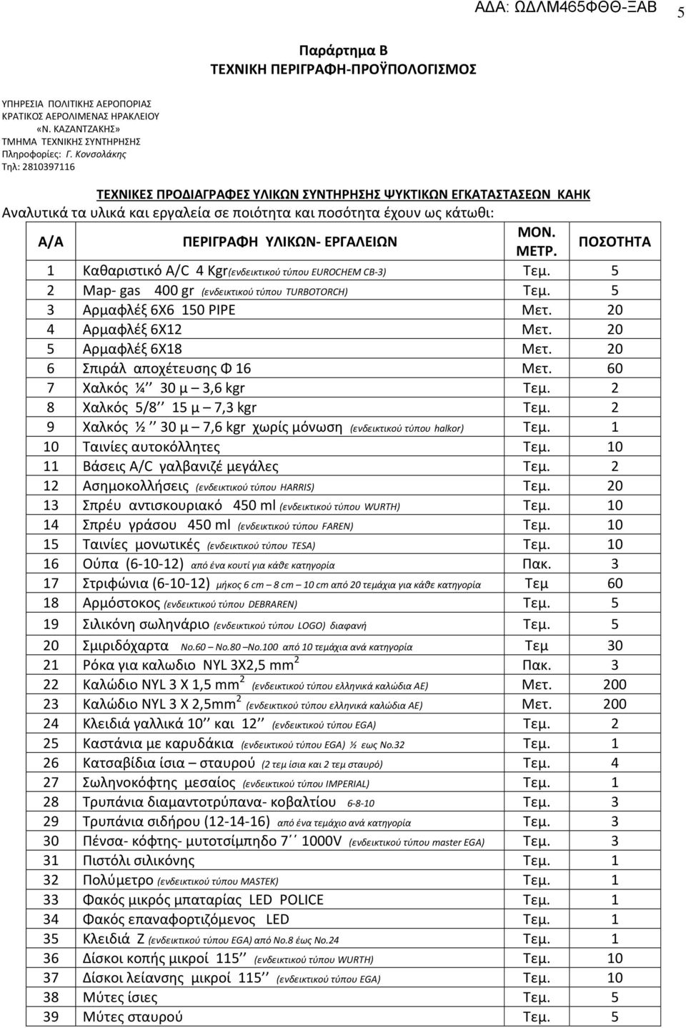 ΕΡΓΑΛΕΙΩΝ ΜΟΝ. ΜΕΤΡ. ΠΟΣΟΤΗΤΑ 1 Καθαριστικό A/C 4 Kgr(ενδεικτικού τύπου EUROCHEM CB-3) Τεμ. 5 2 Map- gas 400 gr (ενδεικτικού τύπου TURBOTORCH) Τεμ. 5 3 Αρμαφλέξ 6Χ6 150 PIPE Μετ.