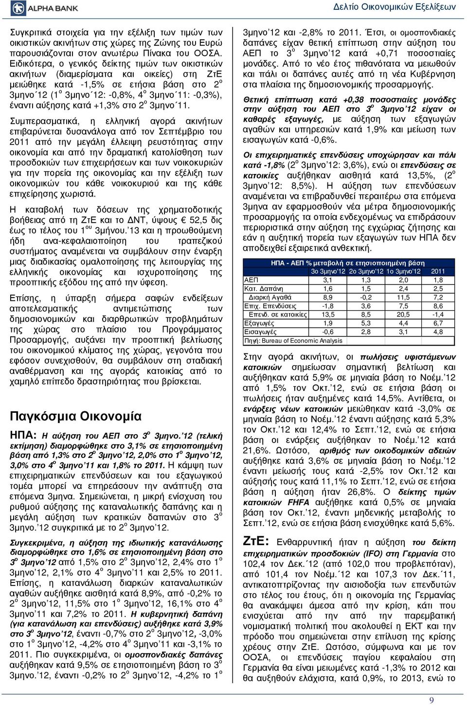 αύξησης κατά +1,3% στο 2 ο 3µηνο 11.