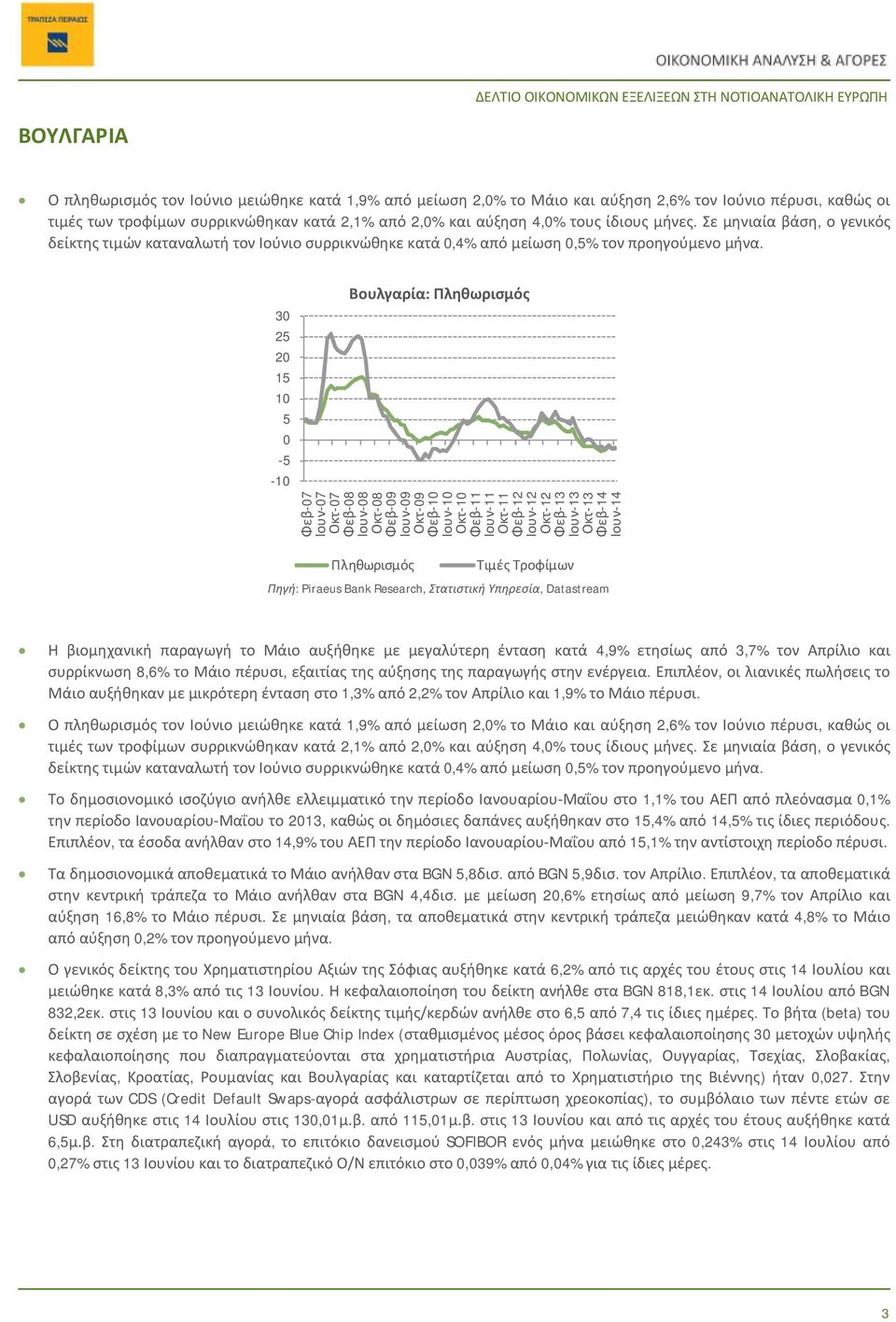 3 25 2 15 1 5-5 -1 Βουλγαρία: Πληθωρισμός Φεβ-7 Ιουν-7 Οκτ-7 Φεβ-8 Ιουν-8 Οκτ-8 Φεβ-9 Ιουν-9 Οκτ-9 Φεβ-1 Ιουν-1 Οκτ-1 Φεβ-11 Ιουν-11 Οκτ-11 Φεβ-12 Ιουν-12 Οκτ-12 Φεβ-13 Ιουν-13 Οκτ-13 Φεβ-14 Ιουν-14