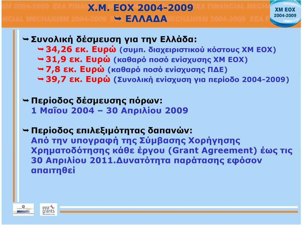 Ευρώ (Συνολική ενίσχυση για περίοδο 2004-2009) Περίοδος δέσμευσης πόρων: 1 Μαΐου 2004 30 Απριλίου 2009 Περίοδος