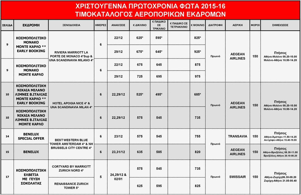 20 10 10 ΚΟΣΜΟΠΟΛΙΤΙΚΗ ΝΙΚΑΙΑ ΜΙΛΑΝΟ ΛΙΜΝΕΣ Β.ΙΤΑΛΙΑΣ ΜΟΝΤΕ ΚΑΡΛΟ ** EARLY BOOKING ΚΟΣΜΟΠΟΛΙΤΙΚΗ ΝΙΚΑΙΑ ΜΙΛΑΝΟ ΛΙΜΝΕΣ Β.