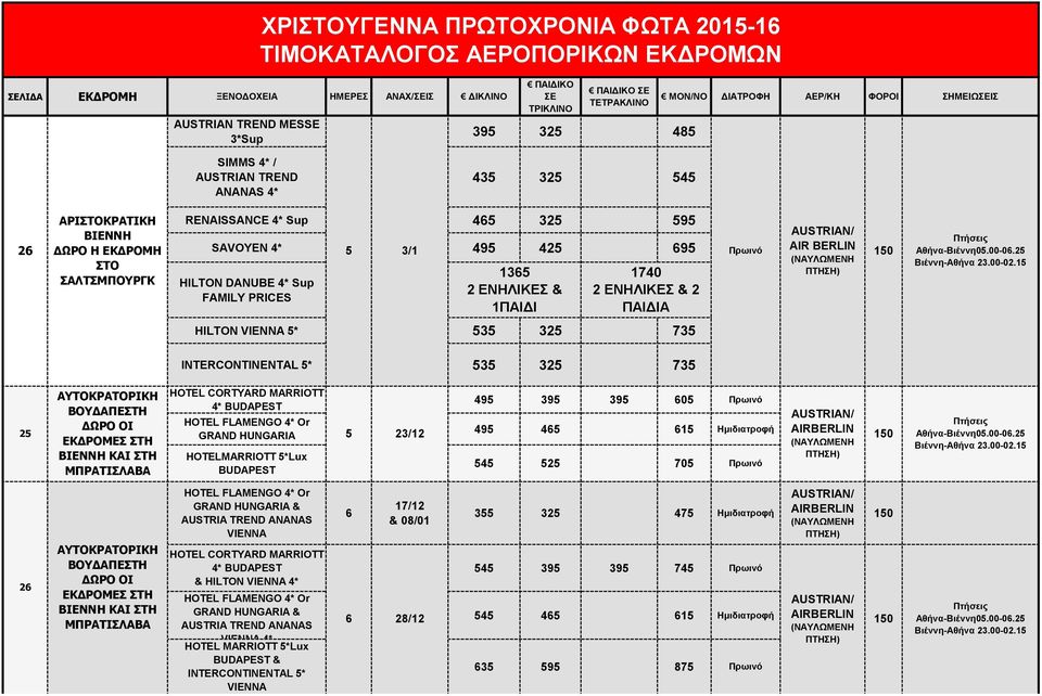 535 325 735 INTERCONTINENTAL 5* 535 325 735 25 ΑΥΤΟΚΡΑΤΟΡΙΚΗ ΔΩΡΟ ΟΙ ΕΚΔΡΟΜΕΣ ΣΤΗ ΚΑΙ ΣΤΗ ΜΠΡΑΤΙΣΛΑΒΑ HOTEL CORTYARD MARRIOTT 4* BUDAPEST HOTEL FLAMENGO 4* Or GRAND HUNGARIA HOTELMARRIOTT 5*Lux