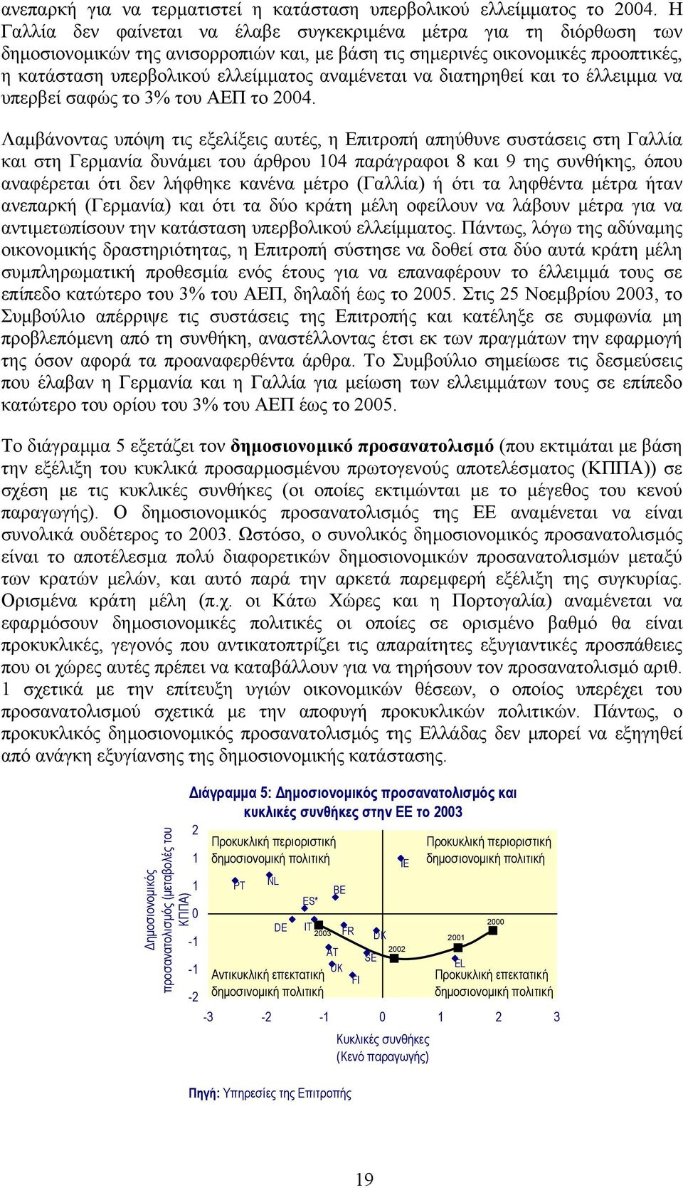 να διατηρηθεί και το έλλειµµα να υπερβεί σαφώς το 3% του ΑΕΠ το 2004.