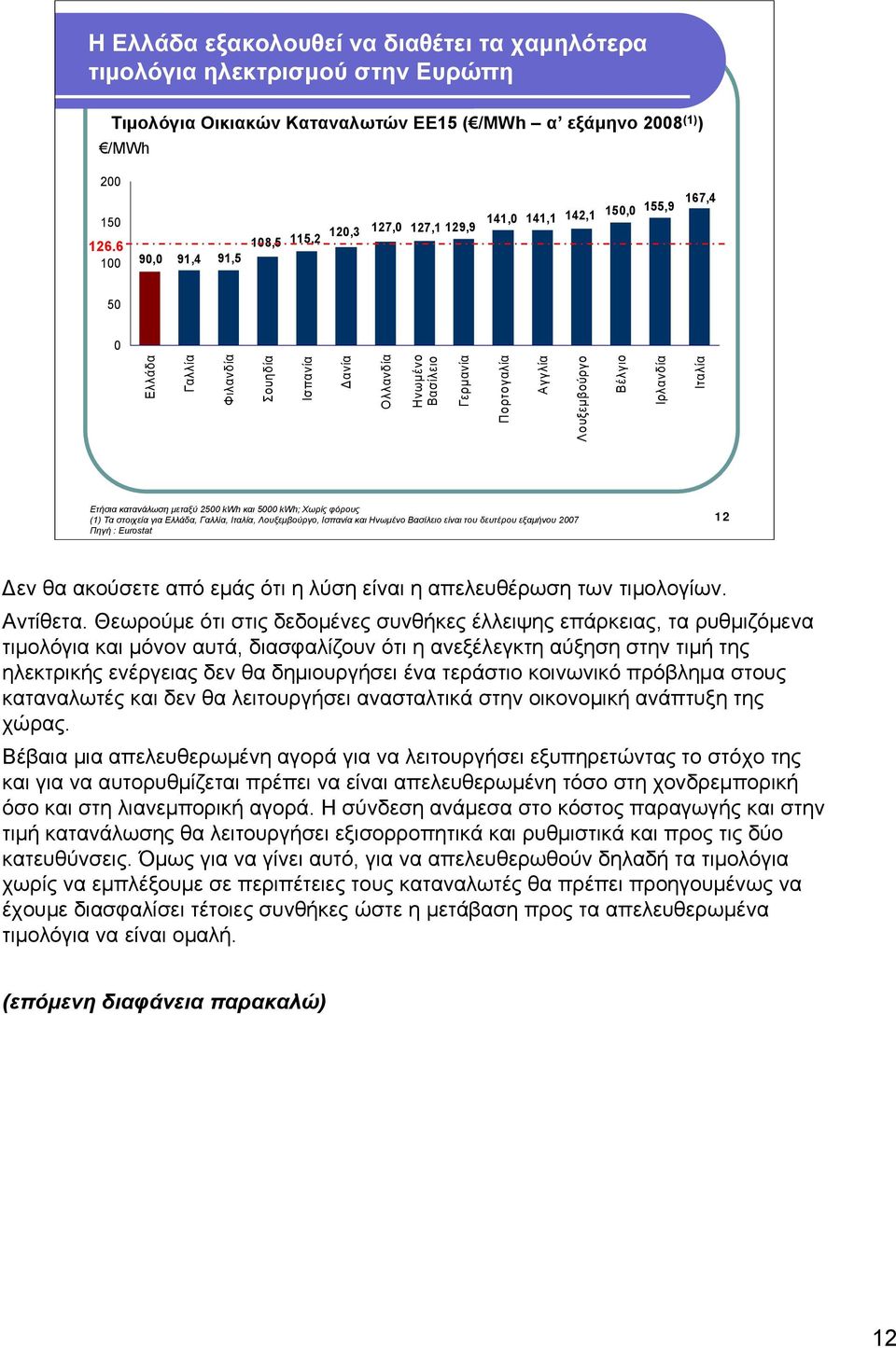 Λουξεμβούργο Βέλγιο Ιρλανδία Ιταλία Ετήσια κατανάλωση μεταξύ 2500 kwh και 5000 kwh; Χωρίς φόρους (1) Τα στοιχεία για Ελλάδα, Γαλλία, Ιταλία, Λουξεμβούργο, Ισπανία και Ηνωμένο Βασίλειο είναι του