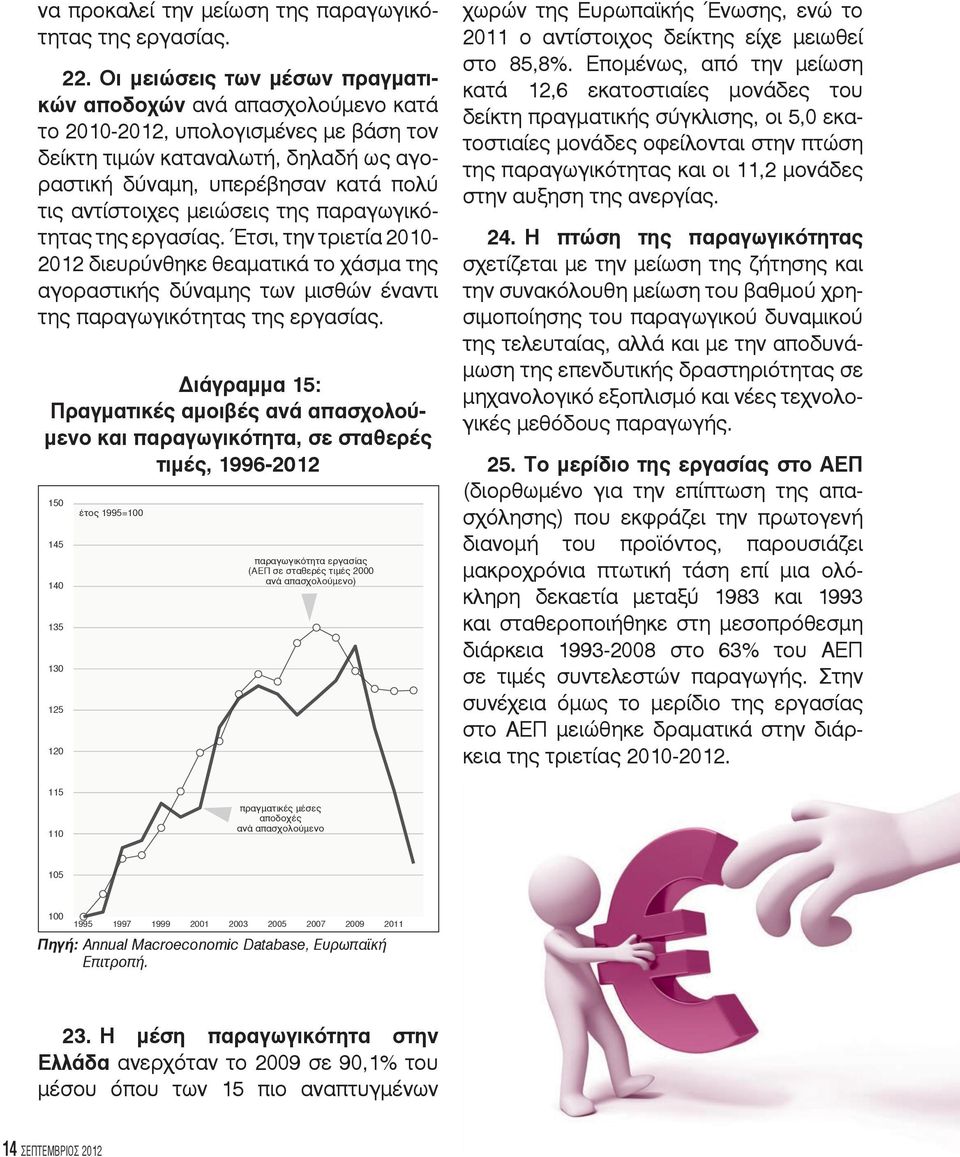 μειώσεις της παραγωγικότητας της εργασίας. Έτσι, την τριετία 2010-2012 διευρύνθηκε θεαματικά το χάσμα της αγοραστικής δύναμης των μισθών έναντι της παραγωγικότητας της εργασίας.