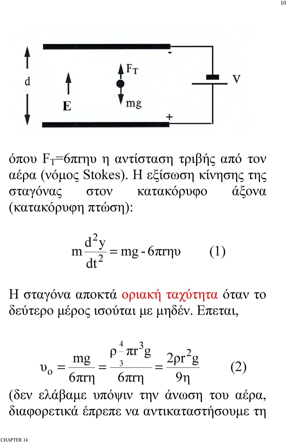 () Η σταγόνα αποκτά οριακή ταχύτητα όταν το δεύτερο μέρος ισούται με μηδέν.