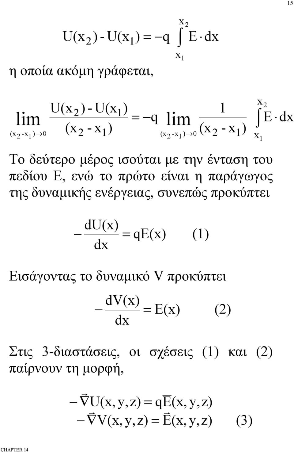 ενέργειας, συνεπώς προκύπτει x x du(x) = qe(x) () dx Εισάγοντας το δυναμικό V προκύπτει dv(x) = E(x) () dx