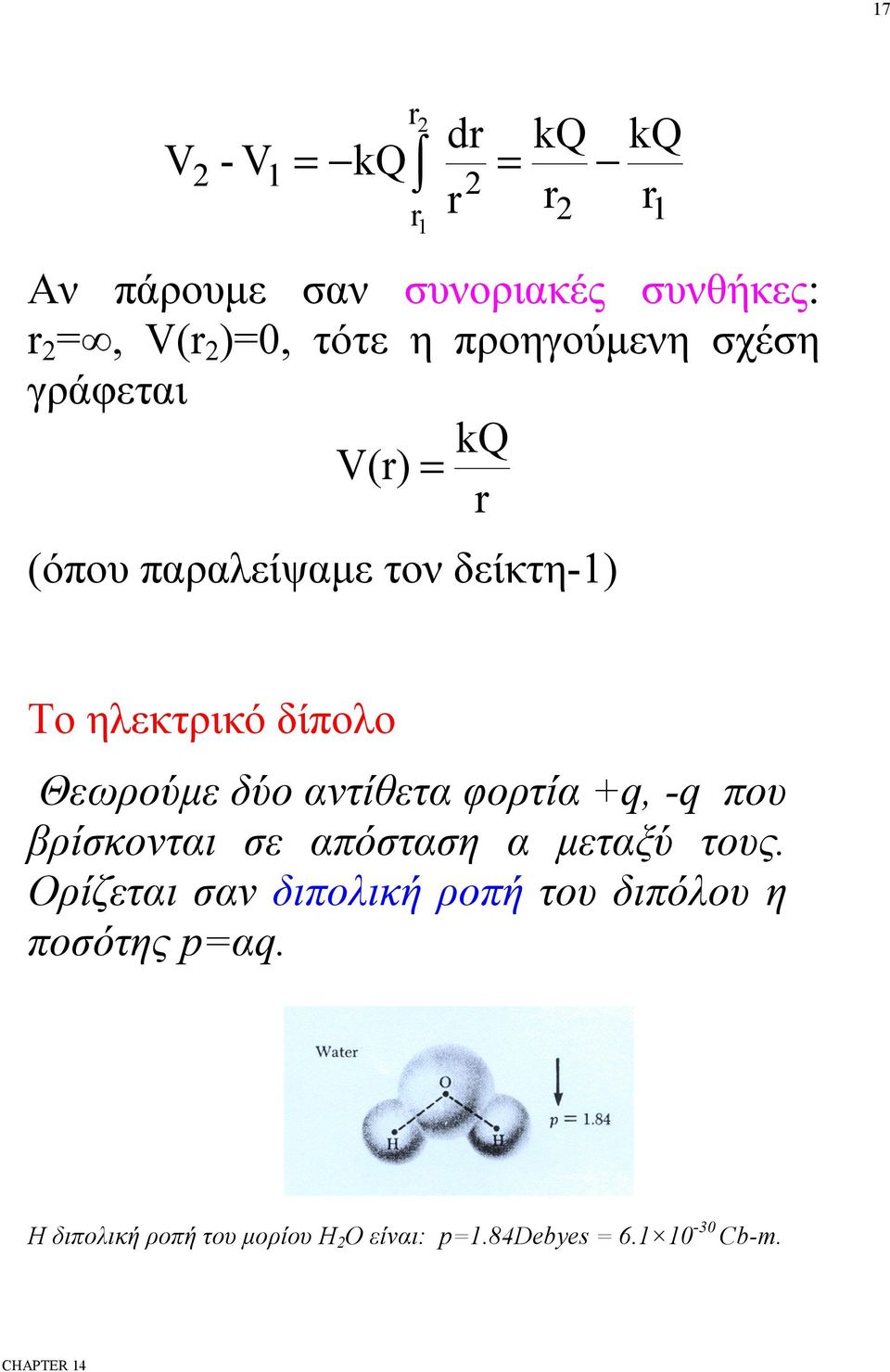 αντίθετα φορτία +q, -q που βρίσκονται σε απόσταση α μεταξύ τους.