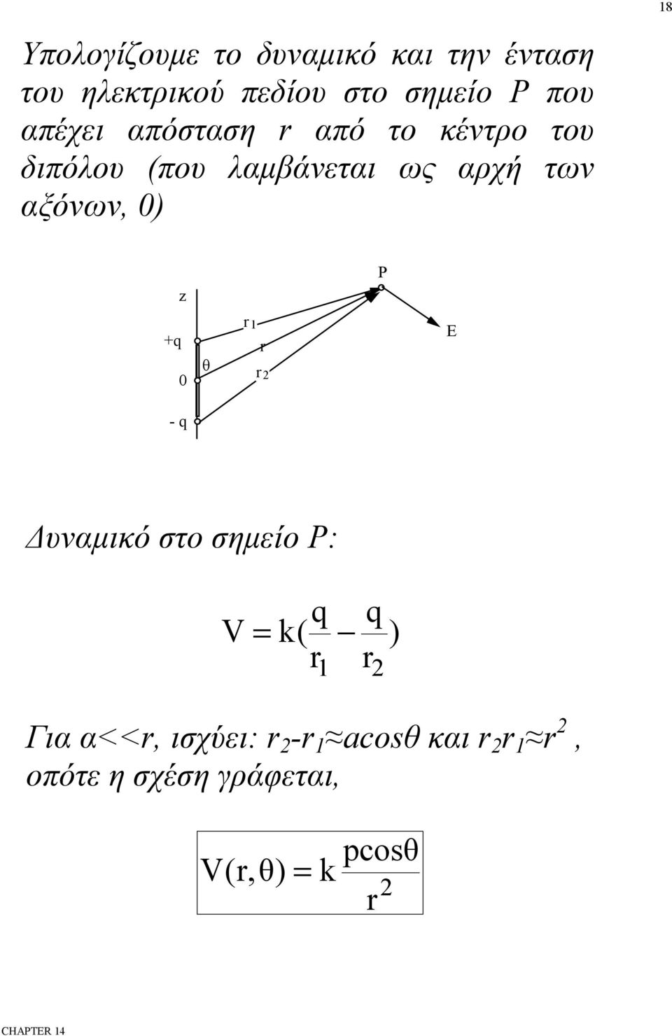 αρχή των αξόνων, 0) z P +q 0 θ E - q Δυναμικό στο σημείο P: V = k( q q )