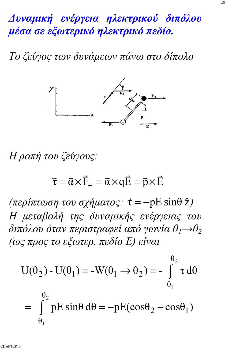 (περίπτωση του σχήματος: τ = pe sinθ ẑ) Η μεταβολή της δυναμικής ενέργειας του διπόλου όταν