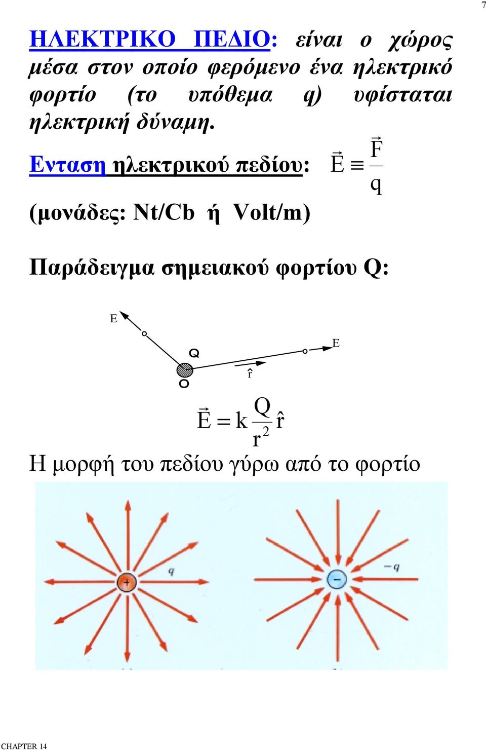 Eνταση ηλεκτρικού πεδίου: Ε q (μονάδες: Νt/Cb ή Volt/m) Παράδειγμα