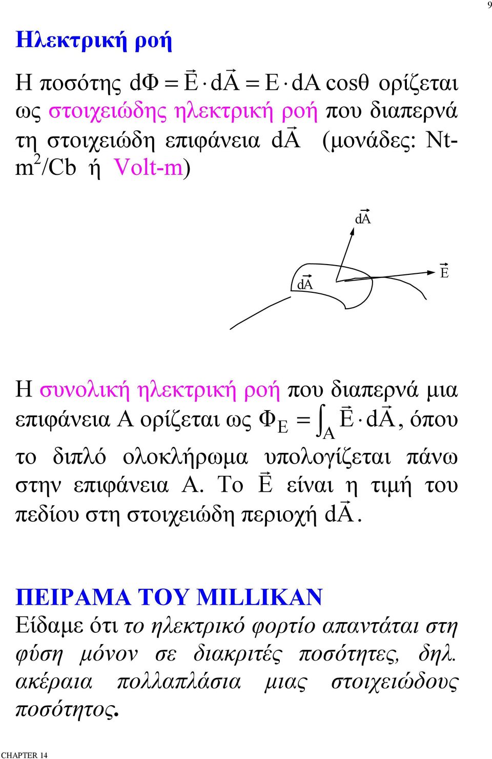 Ε, όπου A το διπλό ολοκλήρωμα υπολογίζεται πάνω στην επιφάνεια Α. Το Ε! είναι η τιμή του πεδίου στη στοιχειώδη περιοχή d Α!