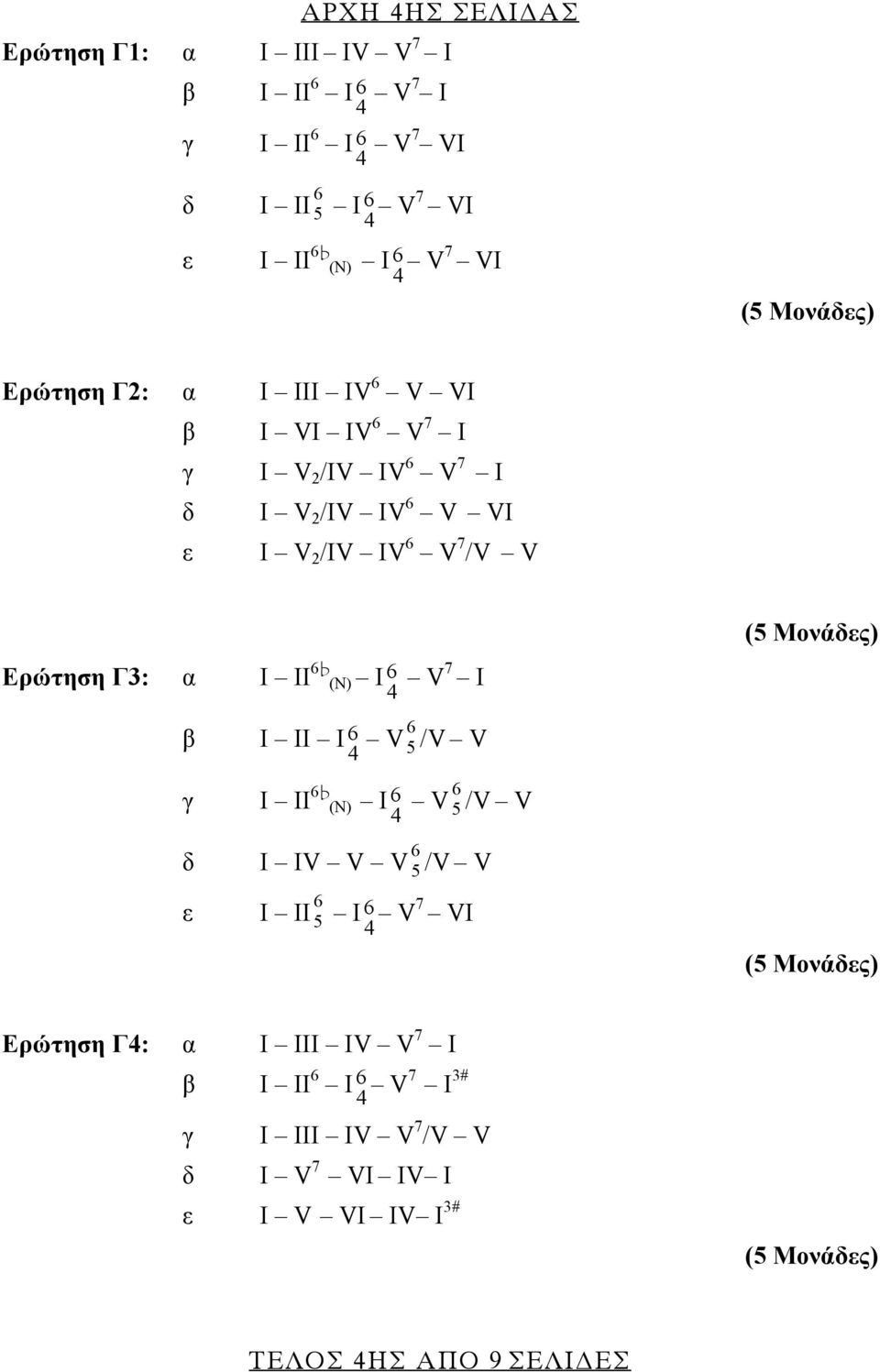 6 V 7 /V V Ερώτηση Γ3: α I II 6 b (N) I 6 4 V7 I β γ δ ε I II I 6 4 V 6 5 /V V I II 6 b (N) I 6 4 V 6 5 /V V I IV V V 6 5 /V V I