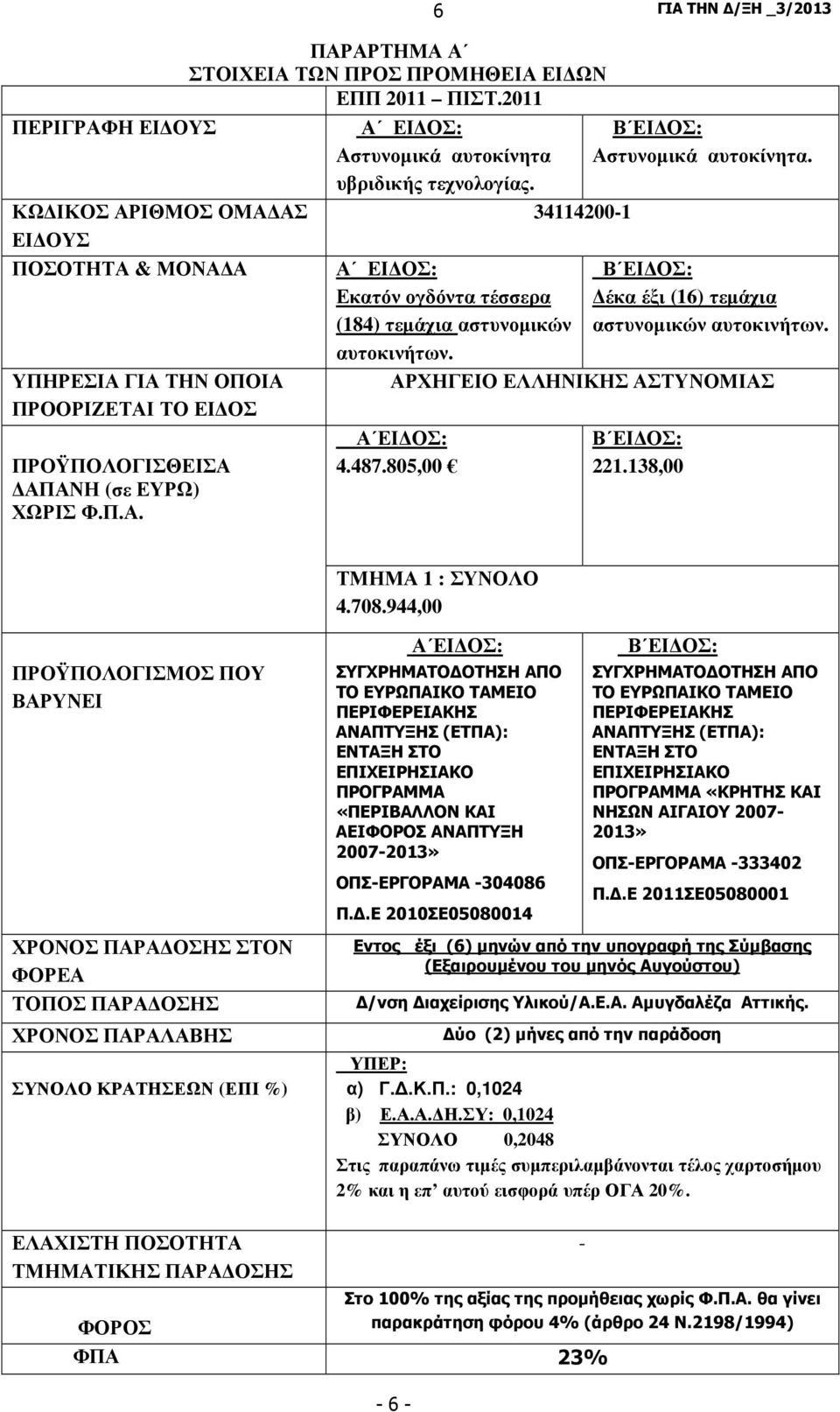 Β ΕΙ ΟΣ: έκα έξι (16) τεµάχια αστυνοµικών αυτοκινήτων. ΑΡΧΗΓΕΙΟ ΕΛΛΗΝΙΚΗΣ ΑΣΤΥΝΟΜΙΑΣ Α ΕΙ ΟΣ: 4.487.805,00 Β ΕΙ ΟΣ: 221.138,00 ΤΜΗΜΑ 1 : ΣΥΝΟΛΟ 4.708.