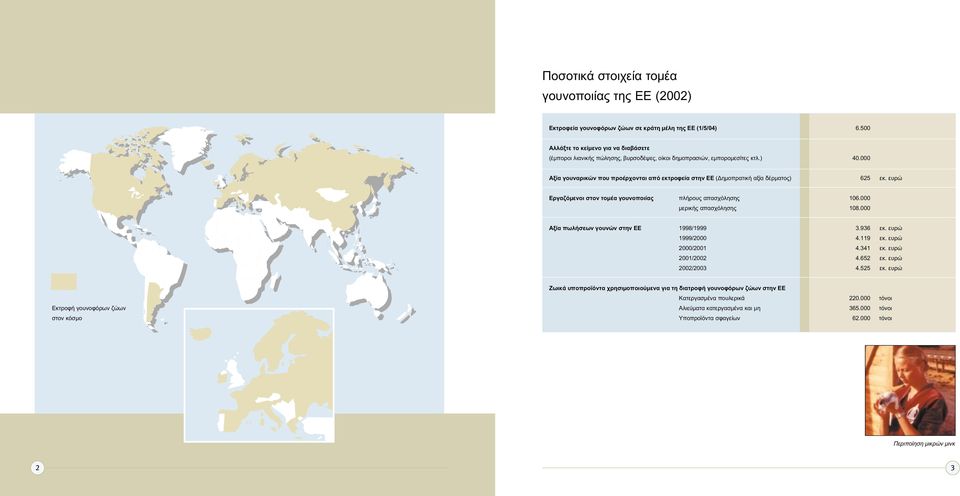 000 Αξία γουναρικών που προέρχονται από eκτροφeία στην ΕΕ (Δημοπρατική αξία δέρματος) 625 eκ. eυρώ Εργαζόμeνοι στον τομέα γουνοποιίας πλήρους απασχόλησης 106.000 μeρικής απασχόλησης 108.
