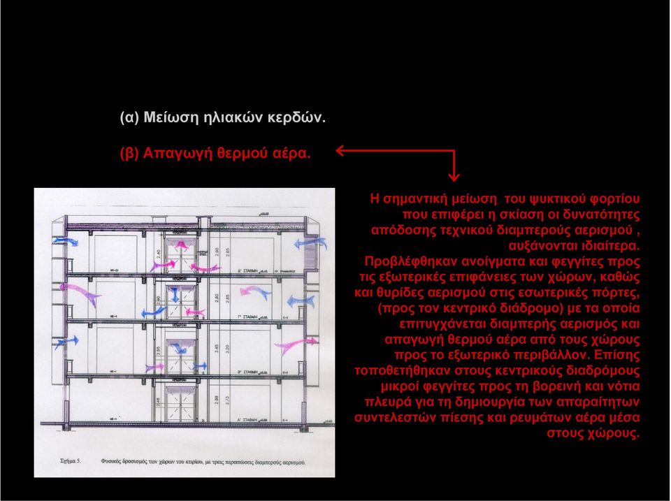 Προβλέφθηκαν ανοίγµατα και φεγγίτες προς τις εξωτερικές επιφάνειες των χώρων, καθώς και θυρίδες αερισµού στις εσωτερικές πόρτες, (προς τον κεντρικό διάδροµο) µε