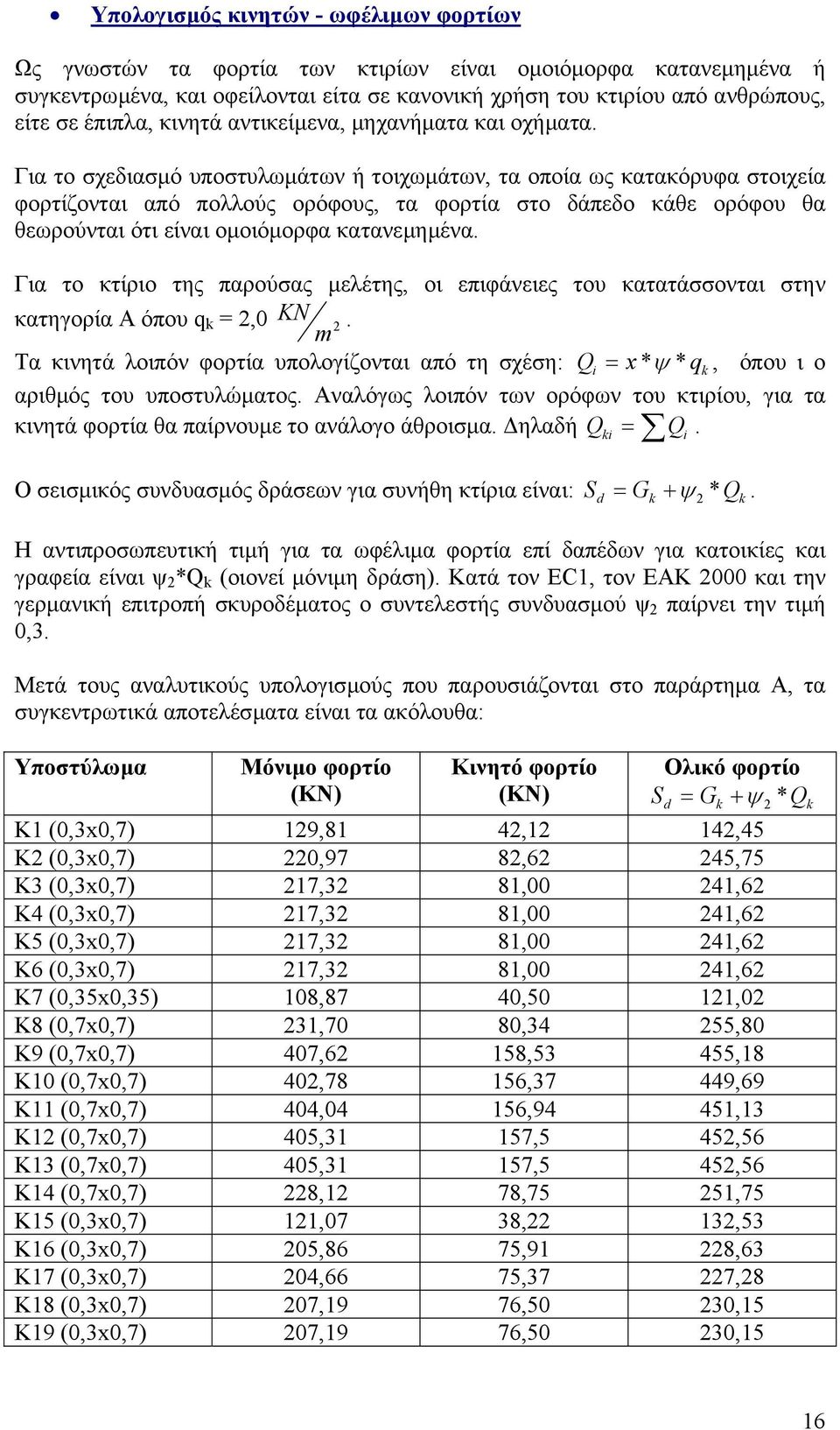 Για το χεδιαµό υποτυλωµάτων ή τοιχωµάτων, τα οποία ως κατακόρυφα τοιχεία φορτίζονται από πολλούς ορόφους, τα φορτία το δάπεδο κάθε ορόφου θα θεωρούνται ότι είναι οµοιόµορφα κατανεµηµένα.