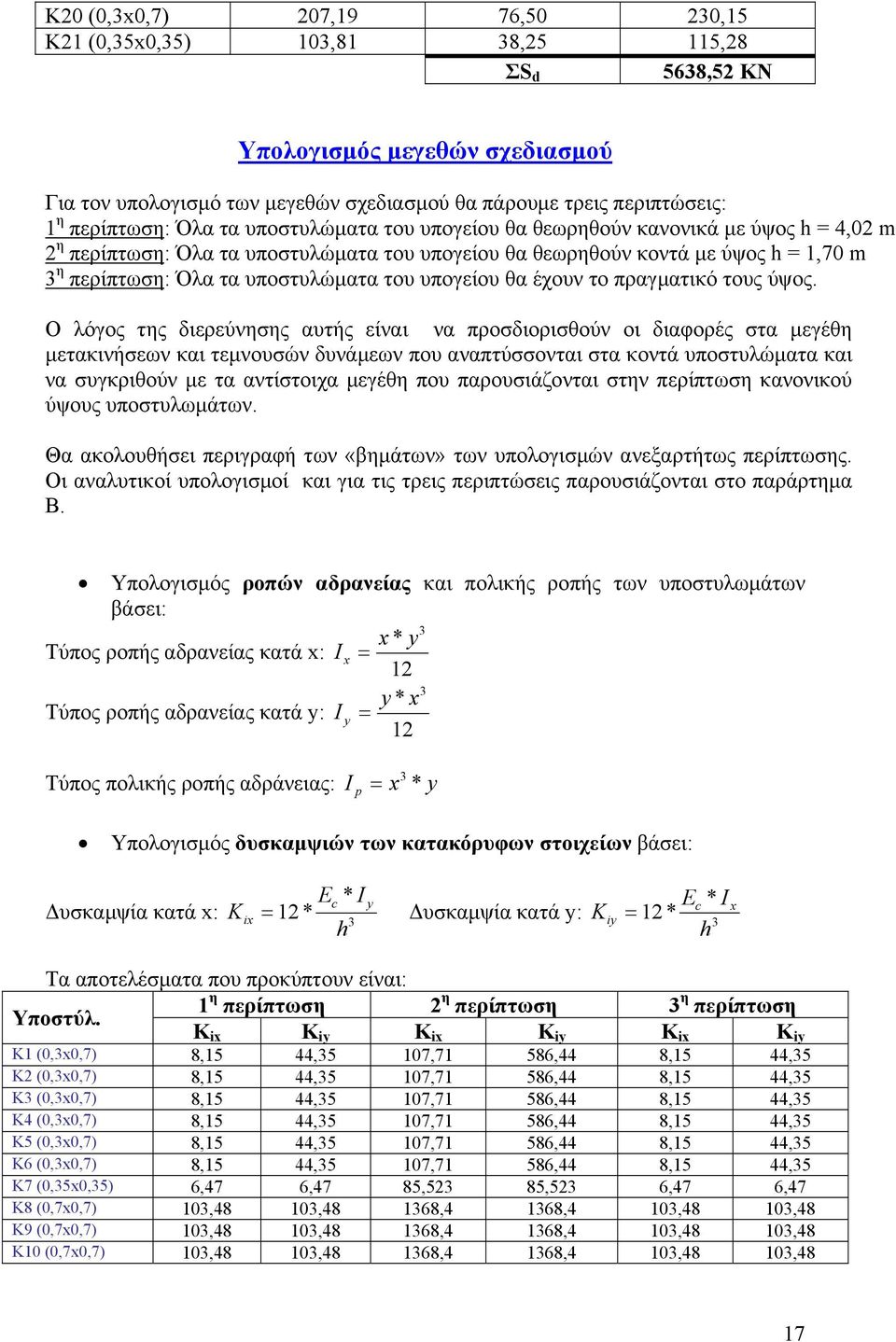 τους ύψος.