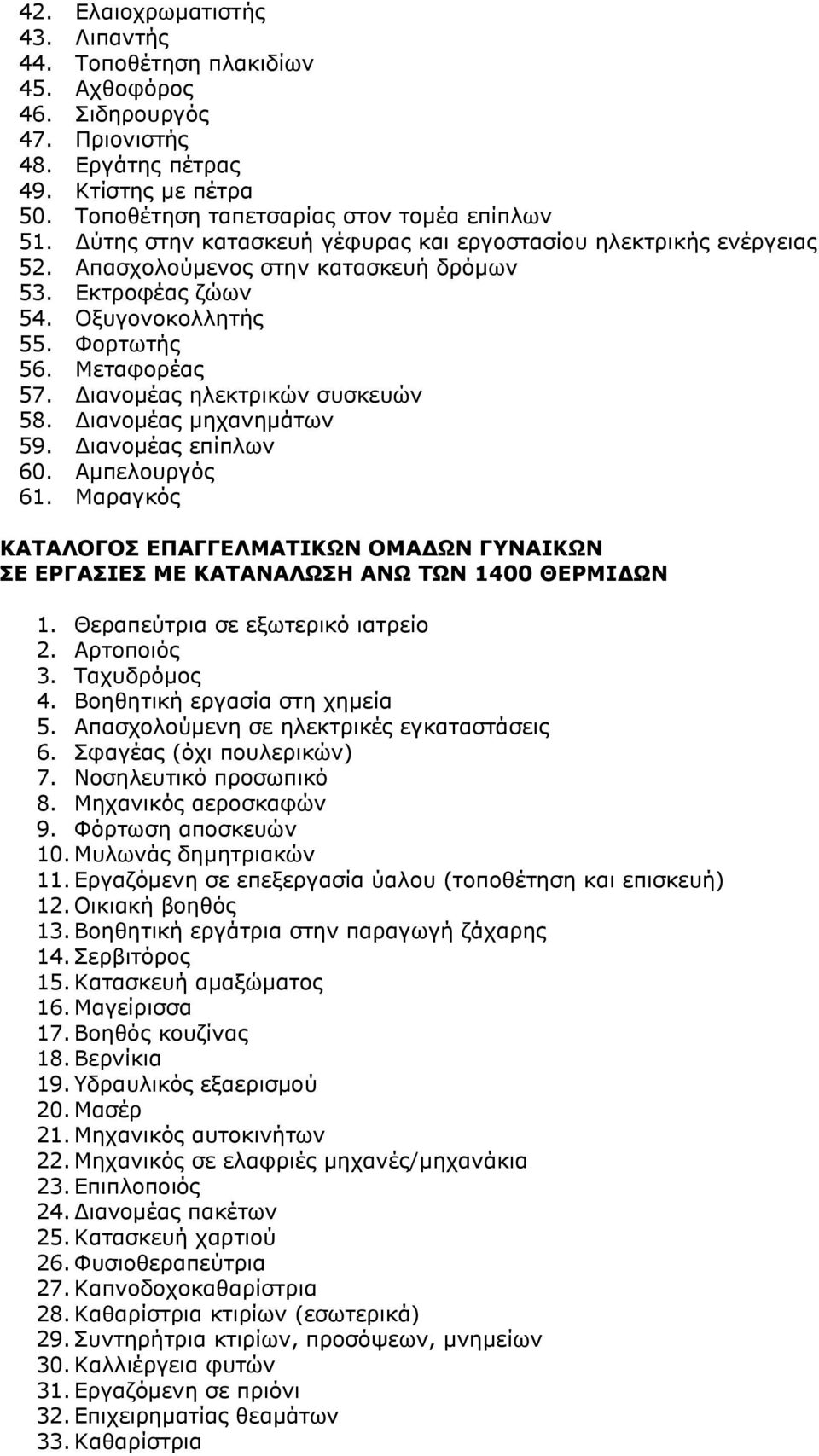 Γηαλνκέαο ειεθηξηθψλ ζπζθεπψλ 58. Γηαλνκέαο κεραλεκάησλ 59. Γηαλνκέαο επίπισλ 60. Ακπεινπξγφο 61. Μαξαγθφο ΚΑΣΑΛΟΓΟ ΕΠΑΓΓΕΛΜΑΣΙΚΩΝ ΟΜΑΔΩΝ ΓΤΝΑΙΚΩΝ Ε ΕΡΓΑΙΕ ΜΕ ΚΑΣΑΝΑΛΩΗ ΑΝΩ ΣΩΝ 1400 ΘΕΡΜΙΔΩΝ 1.