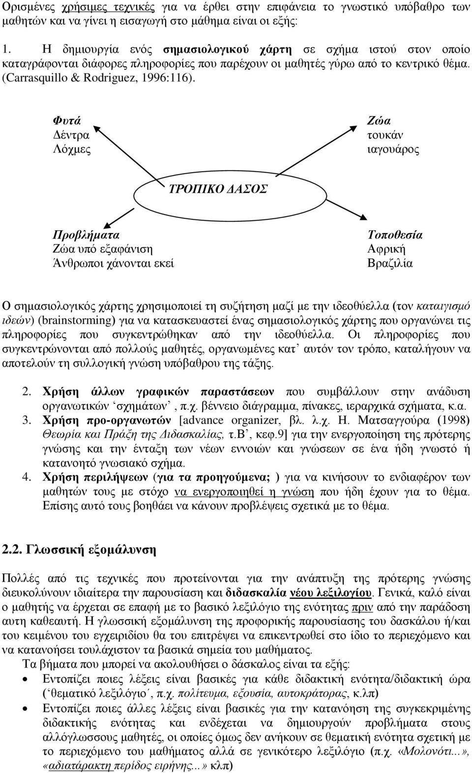 Φυτά Δέντρα Λόχμες Ζώα τουκάν ιαγουάρος ΤΡΟΠΙΚΟ ΔΑΣΟΣ Προβλήματα Ζώα υπό εξαφάνιση Άνθρωποι χάνονται εκεί Τοποθεσία Αφρική Βραζιλία Ο σημασιολογικός χάρτης χρησιμοποιεί τη συζήτηση μαζί με την