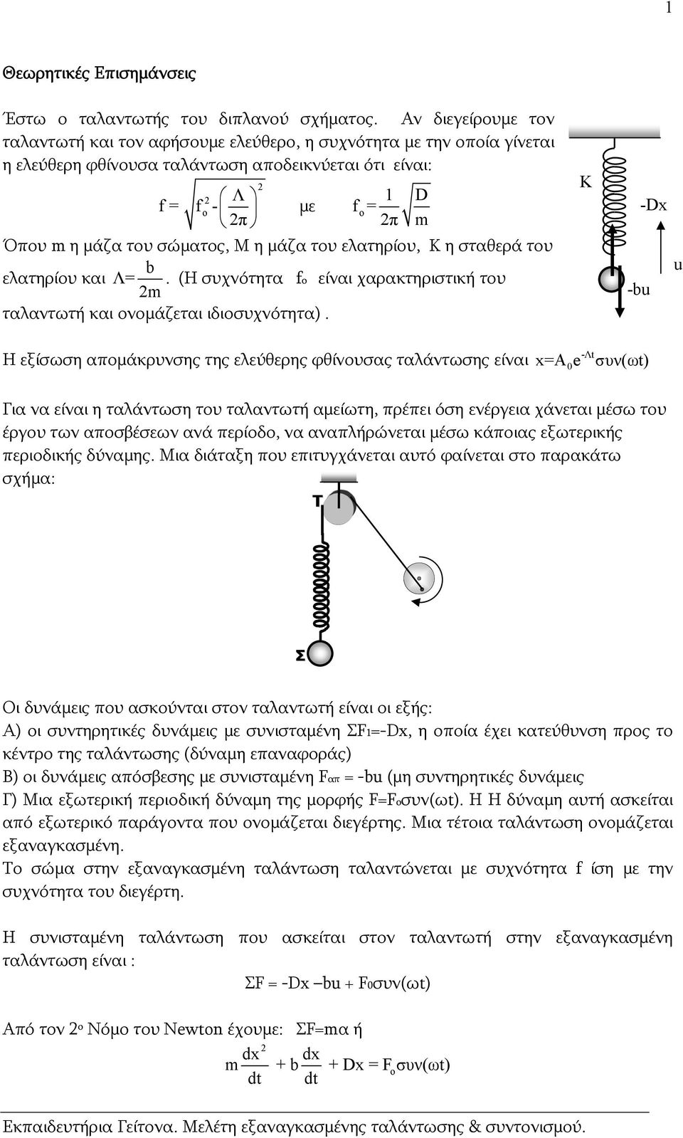 μάζα τυ ελατηρίυ, K η σταθερά τυ ελατηρίυ και Λ=. (Η συχνότητα fo είναι χαρακτηριστική τυ m -u ταλαντωτή και νμάζεται ιδισυχνότητα).