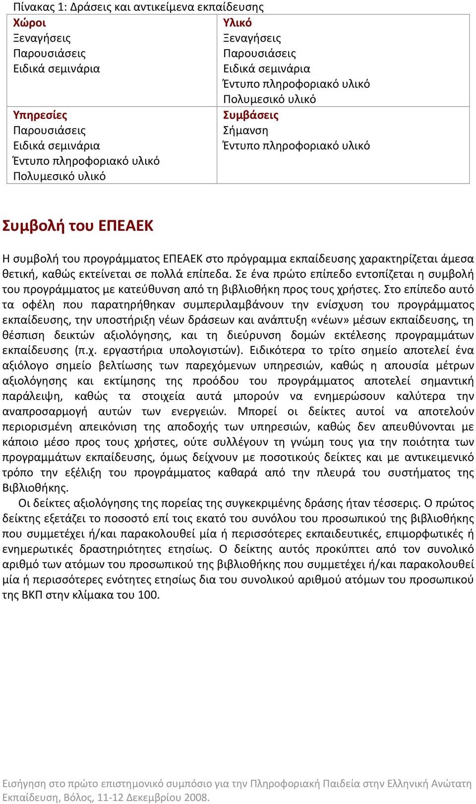 χαρακτηρίζεται άμεσα θετική, καθώς εκτείνεται σε πολλά επίπεδα. Σε ένα πρώτο επίπεδο εντοπίζεται η συμβολή του προγράμματος με κατεύθυνση από τη βιβλιοθήκη προς τους χρήστες.