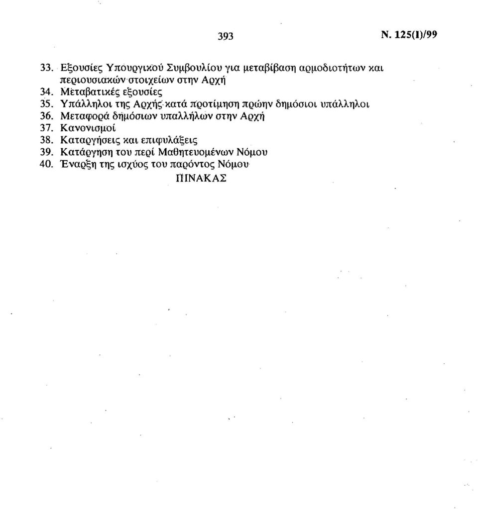 34. Μεταβατικές εξουσίες 35. Υπάλληλοι της Αρχής κατά προτίμηση πρώην δημόσιοι υπάλληλοι 36.