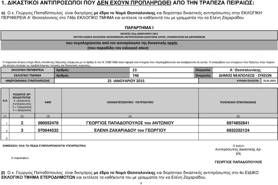 με γραμματέα την κα Ελένη Ζαχαριάδου ΠΑΡΑΡΤΗΜΑ I ΕΚΛΟΓΕΣ 25ης ΙΑΝΟΥΑΡΙΟΥ 2015 ENTYΠΟ ΕΙΔΙΚΗΣ ΕΚΛΟΓΙΚΗΣ ΑΠΟΖΗΜΙΩΣΗΣ ΑΝΤΙΠΡΟΣΩΠΩΝ ΔΙΚΑΣΤΙΚΗΣ ΑΡΧΗΣ,ΓΡΑΜΜΑΤΕΩΝ ΚΑΙ ΔΙΕΡΜΗΝΕΩΝ που συμπληρώνεται από τον