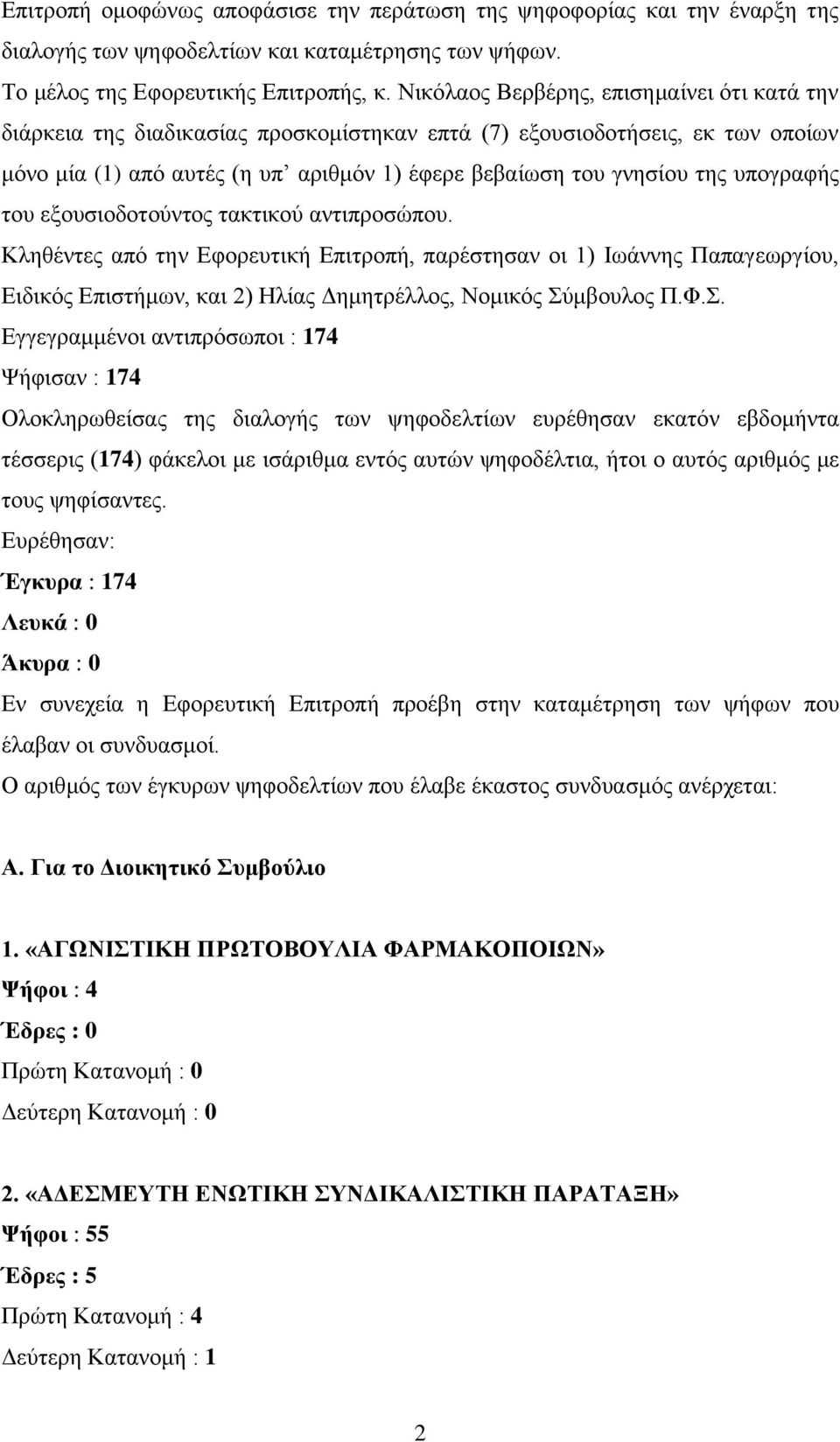 υπογραφής του εξουσιοδοτούντος τακτικού αντιπροσώπου. Κληθέντες από την Εφορευτική Επιτροπή, παρέστησαν οι 1) Ιωάννης Παπαγεωργίου, Ειδικός Επιστήμων, και 2) Ηλίας Δημητρέλλος, Νομικός Σύμβουλος Π.Φ.