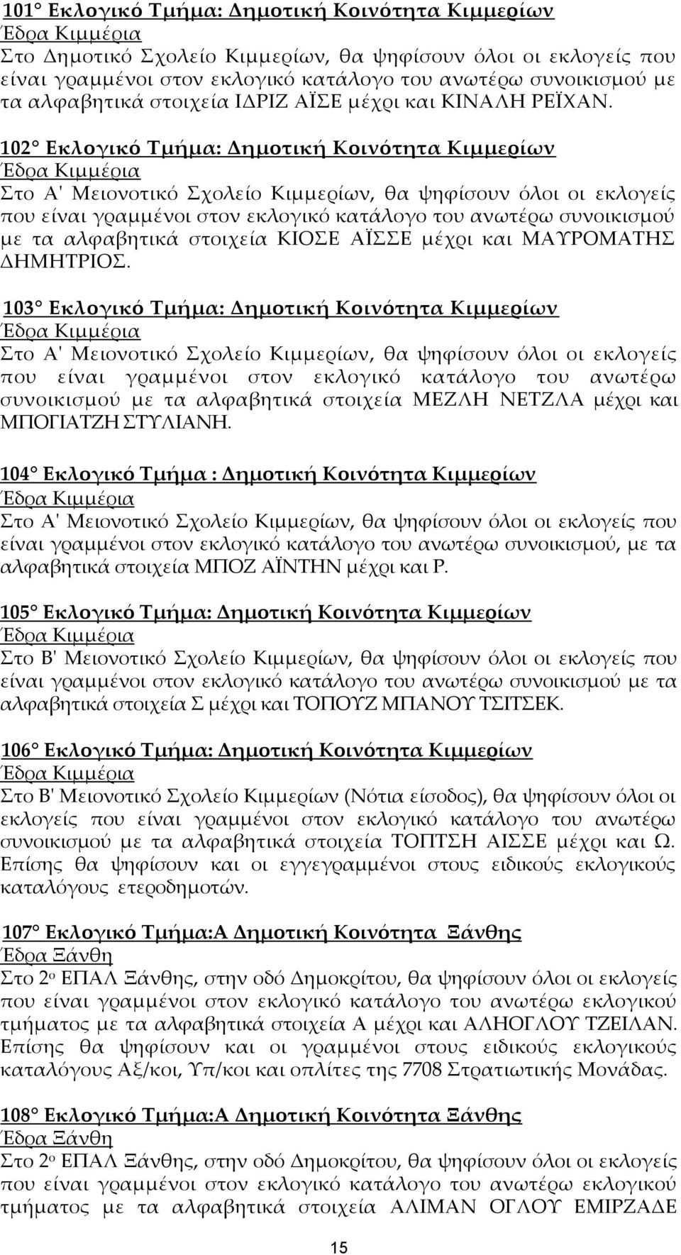 102 Εκλογικό Τμήμα: Δημοτική Κοινότητα Κιμμερίων Έδρα Κιμμέρια Στο Α' Μειονοτικό Σχολείο Κιμμερίων, θα ψηφίσουν όλοι οι εκλογείς που είναι γραμμένοι στον εκλογικό κατάλογο του ανωτέρω συνοικισμού με