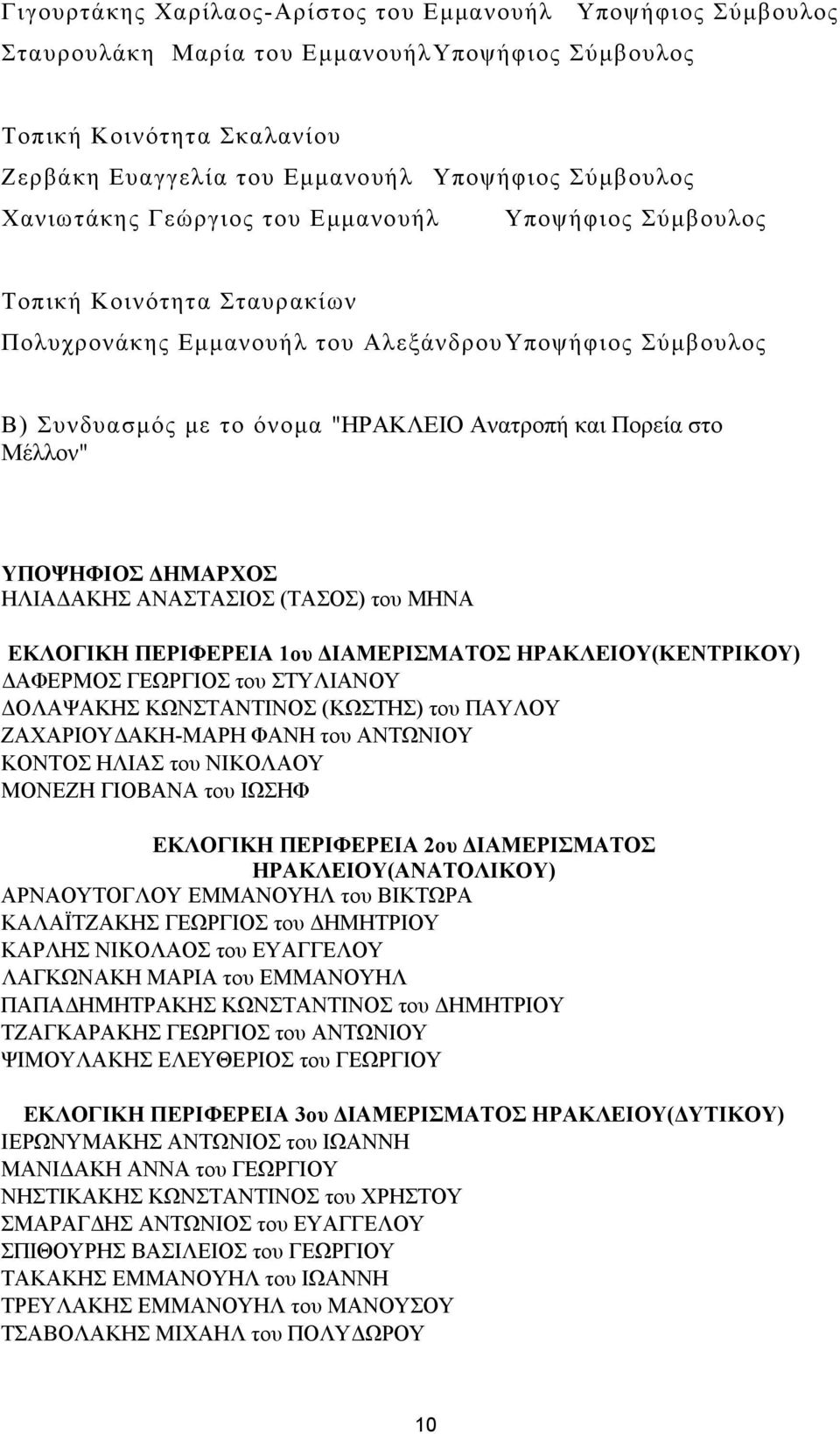 Μέλλον" ΥΠΟΨΗΦΙΟΣ ΔΗΜΑΡΧΟΣ ΗΛΙΑΔΑΚΗΣ ΑΝΑΣΤΑΣΙΟΣ (ΤΑΣΟΣ) του ΜΗΝΑ ΕΚΛΟΓΙΚΗ ΠΕΡΙΦΕΡΕΙΑ 1ου ΔΙΑΜΕΡΙΣΜΑΤΟΣ ΗΡΑΚΛΕΙΟΥ(ΚΕΝΤΡΙΚΟΥ) ΔΑΦΕΡΜΟΣ ΓΕΩΡΓΙΟΣ του ΣΤΥΛΙΑΝΟΥ ΔΟΛΑΨΑΚΗΣ ΚΩΝΣΤΑΝΤΙΝΟΣ (ΚΩΣΤΗΣ) του ΠΑΥΛΟΥ