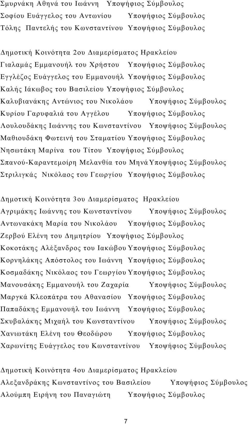 Σύμβουλος Κυρίου Γαρυφαλιά του Αγγέλου Υποψήφιος Σύμβουλος Λουλουδάκης Ιωάννης του Κωνσταντίνου Υποψήφιος Σύμβουλος Μαθιουδάκη Φωτεινή του Σταματίου Υποψήφιος Σύμβουλος Νησωτάκη Μαρίνα του Τίτου