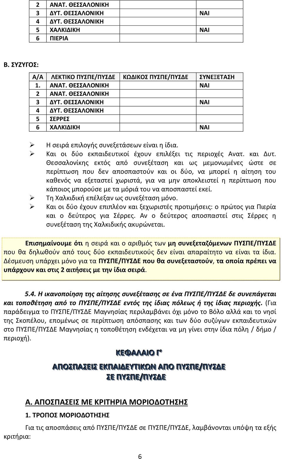 Θεσσαλονίκης εκτός από συνεξέταση και ως μεμονωμένες ώστε σε περίπτωση που δεν αποσπαστούν και οι δύο, να μπορεί η αίτηση του καθενός να εξεταστεί χωριστά, για να μην αποκλειστεί η περίπτωση που