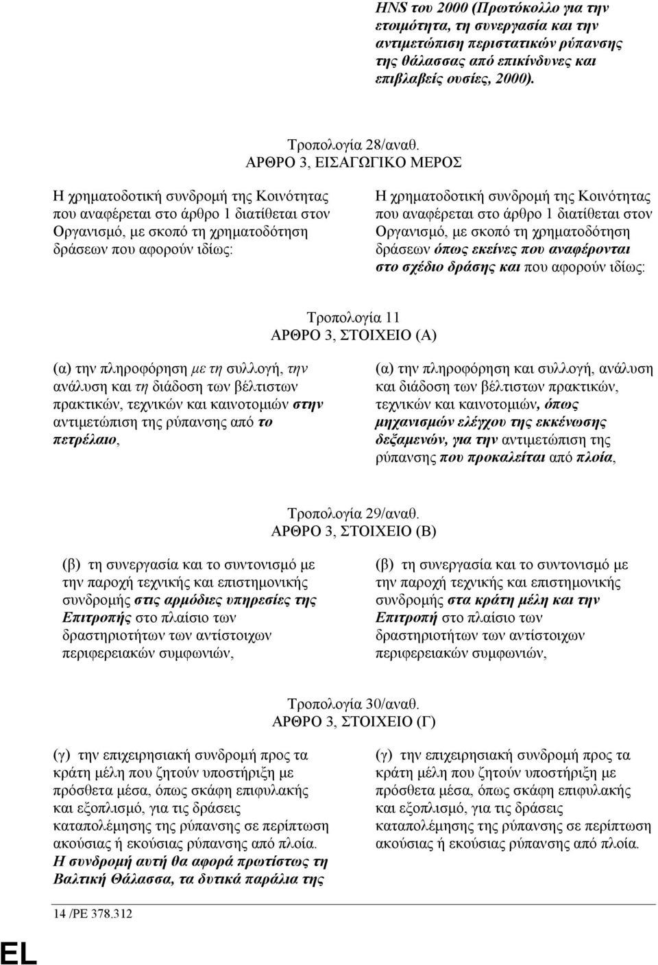 της Κοινότητας που αναφέρεται στο άρθρο 1 διατίθεται στον Οργανισµό, µε σκοπό τη χρηµατοδότηση δράσεων όπως εκείνες που αναφέρονται στο σχέδιο δράσης και που αφορούν ιδίως: Τροπολογία 11 ΑΡΘΡΟ 3,