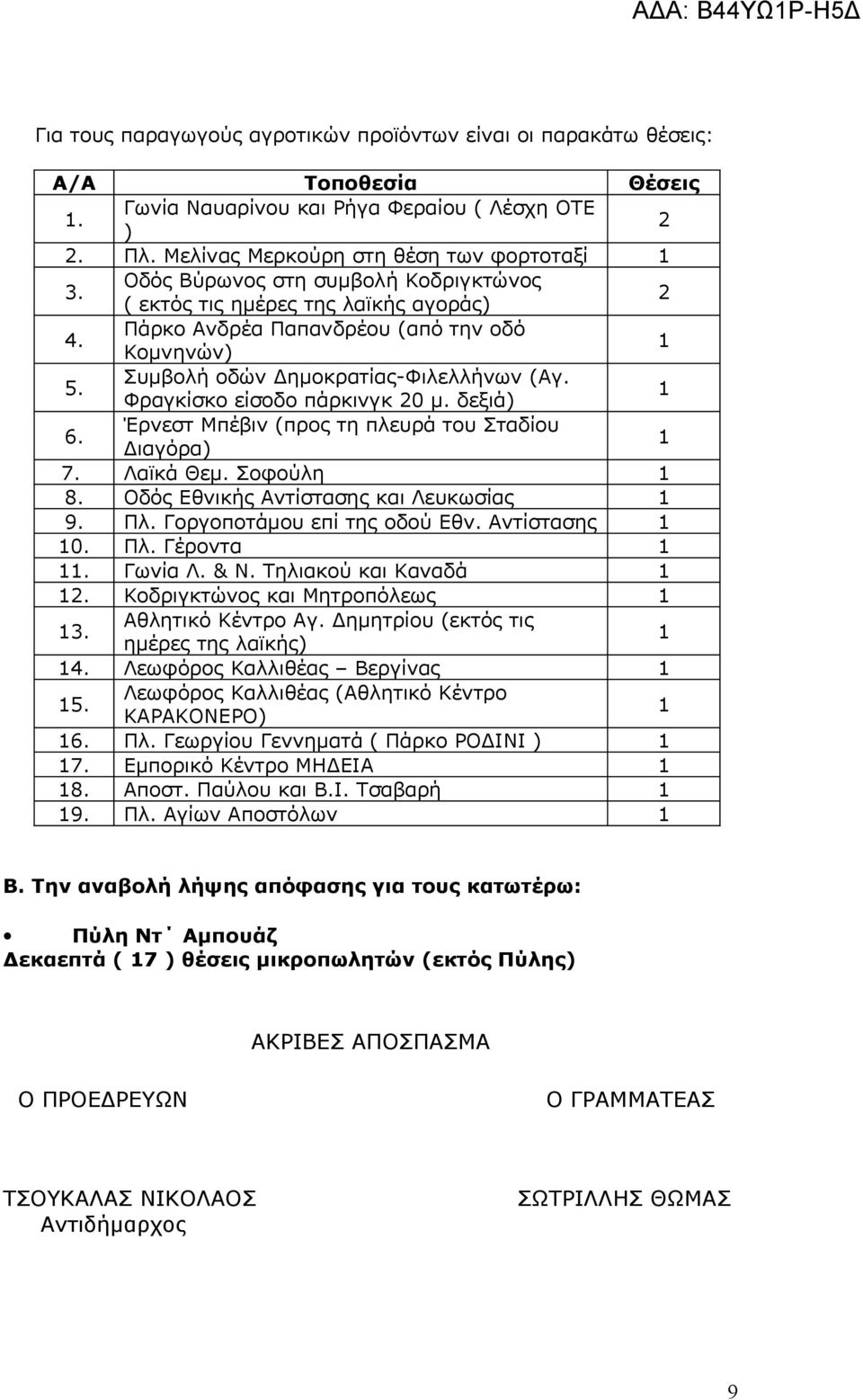 δεξιά) 6. Έρνεστ Μπέβιν (προς τη πλευρά του Σταδίου Διαγόρα) 7. Λαϊκά Θεμ. Σοφούλη 8. Οδός Εθνικής Αντίστασης και Λευκωσίας 9. Πλ. Γοργοποτάμου επί της οδού Εθν. Αντίστασης 0. Πλ. Γέροντα. Γωνία Λ.