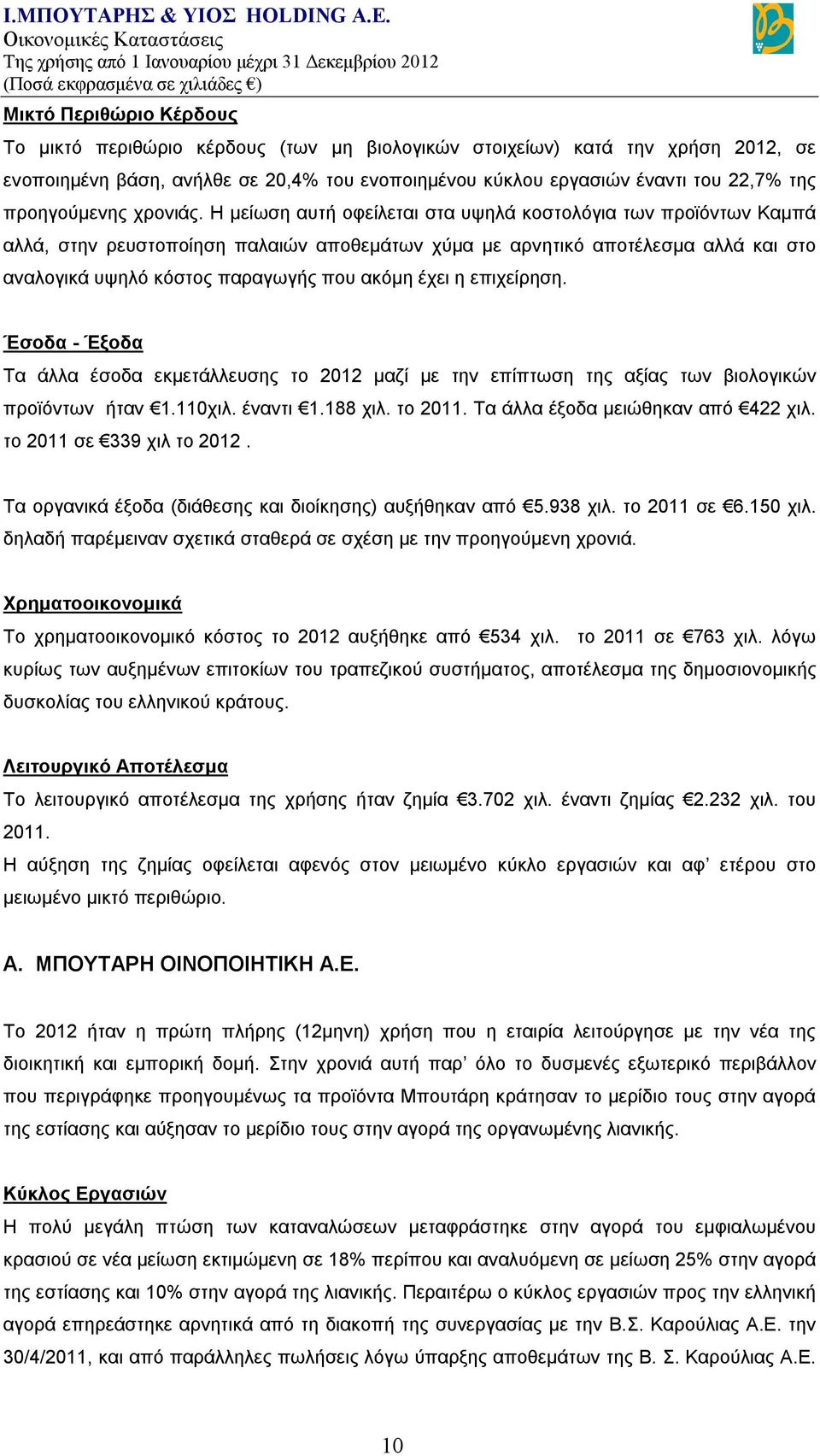 Η μείωση αυτή οφείλεται στα υψηλά κοστολόγια των προϊόντων Καμπά αλλά, στην ρευστοποίηση παλαιών αποθεμάτων χύμα με αρνητικό αποτέλεσμα αλλά και στο αναλογικά υψηλό κόστος παραγωγής που ακόμη έχει η