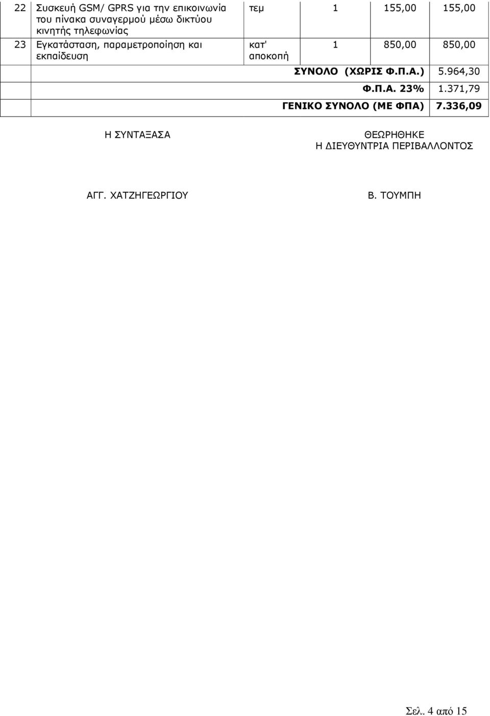 1 850,00 850,00 ΣΥΝΟΛΟ (ΧΩΡΙΣ Φ.Π.Α.) 5.964,30 Φ.Π.Α. 23% 1.371,79 ΓΕΝΙΚΟ ΣΥΝΟΛΟ (ΜΕ ΦΠΑ) 7.