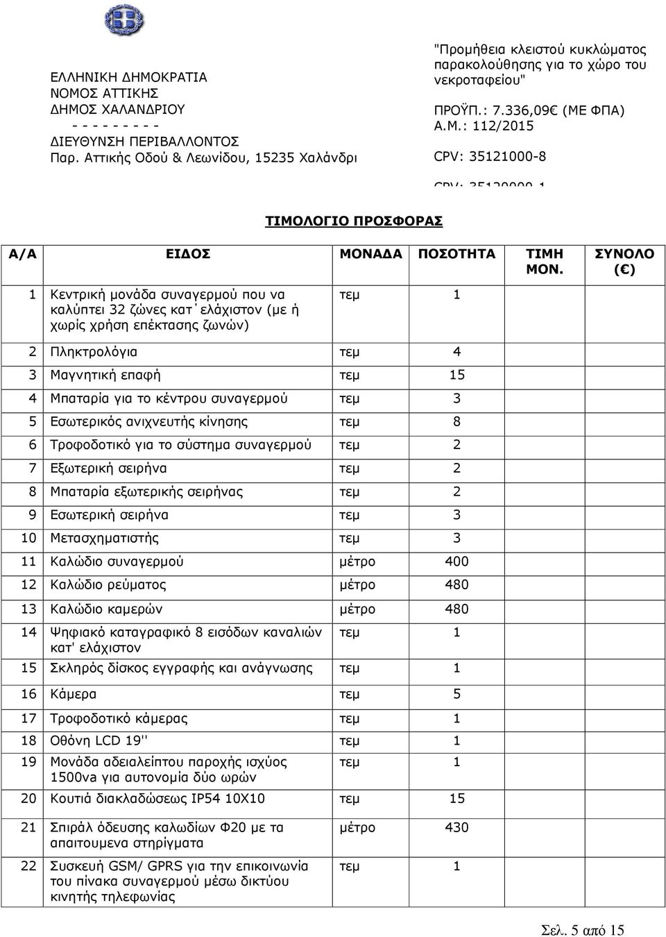 ΦΠΑ) Α.Μ.: 112/2015 CPV: 35121000-8 ΤΙΜΟΛΟΓΙΟ ΠΡΟΣΦΟΡΑΣ CPV: 35120000-1 Α/Α ΕΙΔΟΣ ΜΟΝΑΔΑ ΠΟΣΟΤΗΤΑ ΤΙΜΗ ΜΟΝ.