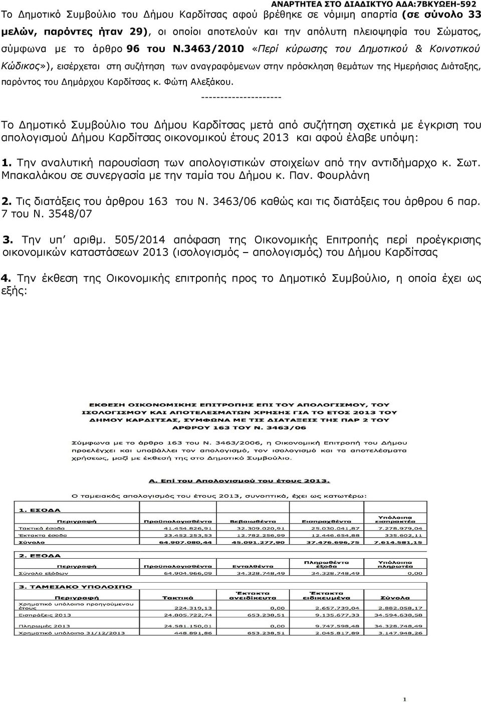 Φώτη Αλεξάκου. --------------------- Το Δημοτικό Συμβούλιο του Δήμου Καρδίτσας μετά από συζήτηση σχετικά με έγκριση του απολογισμού Δήμου Καρδίτσας οικονομικού έτους 2013 και αφού έλαβε υπόψη: 1.