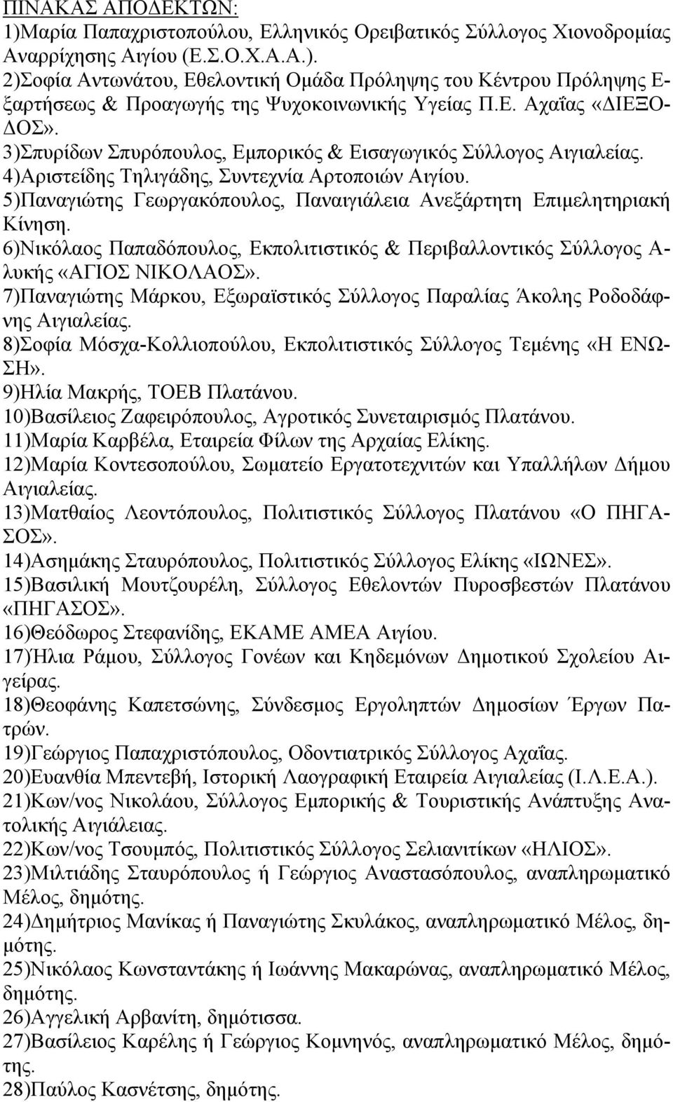 5)Παναγιώτης Γεωργακόπουλος, Παναιγιάλεια Ανεξάρτητη Επιμελητηριακή Κίνηση. 6)Νικόλαος Παπαδόπουλος, Εκπολιτιστικός & Περιβαλλοντικός Σύλλογος Α- λυκής «ΑΓΙΟΣ ΝΙΚΟΛΑΟΣ».