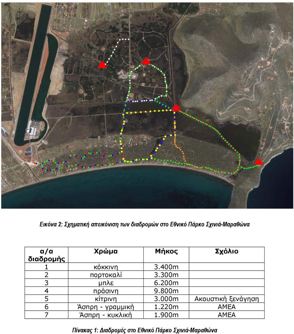 200m 4 πράσινη 9.800m 5 κίτρινη 3.000m Ακουστική ξενάγηση 6 Άσπρη - γραμμική 1.