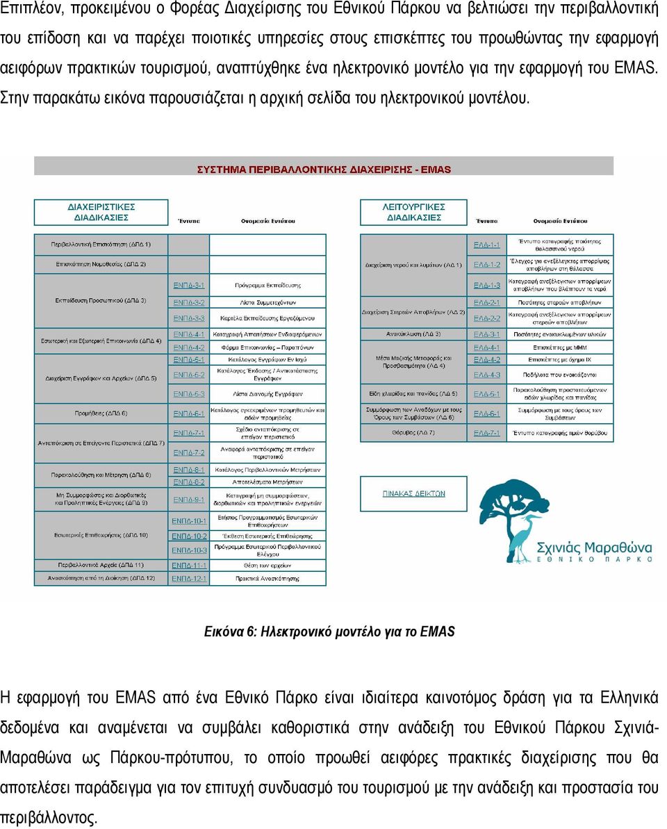 Εικόνα 6: Ηλεκτρονικό μοντέλο για το EMAS Η εφαρμογή του EMAS από ένα Εθνικό Πάρκο είναι ιδιαίτερα καινοτόμος δράση για τα Ελληνικά δεδομένα και αναμένεται να συμβάλει καθοριστικά στην