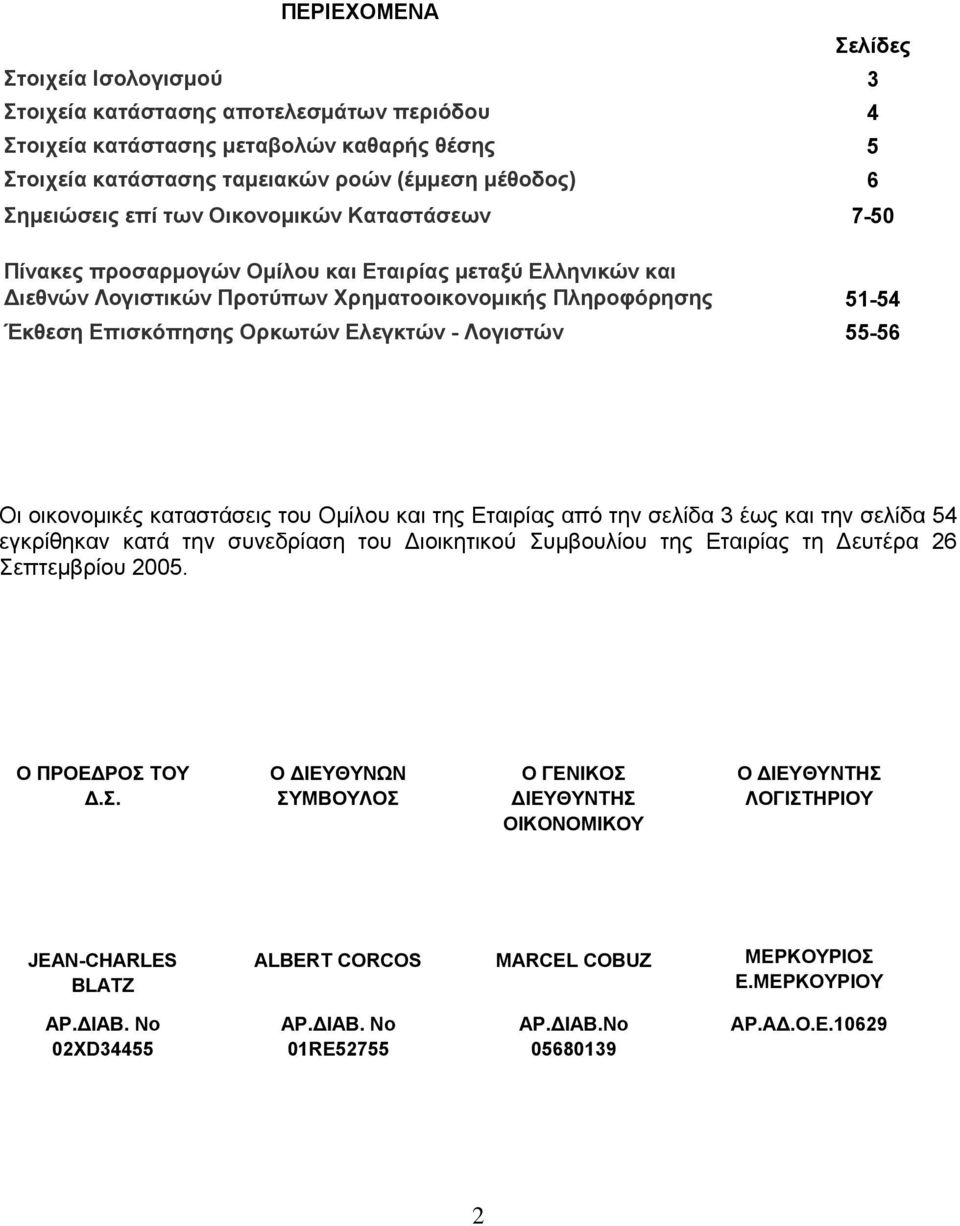 - Λογιστών 55-56 Οι οικονομικές καταστάσεις του Ομίλου και της Εταιρίας από την σελίδα 3 έως και την σελίδα 54 εγκρίθηκαν κατά την συνεδρίαση του Διοικητικού Συμβουλίου της Εταιρίας τη Δευτέρα 26