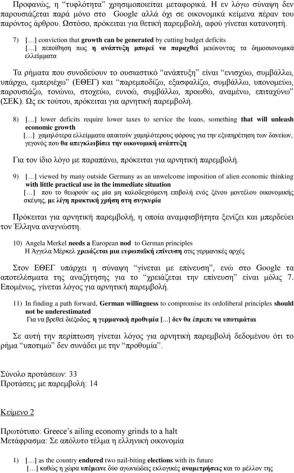 7) [ ] conviction that growth can be generated by cutting budget deficits [ ] πεποίθηση πως η ανάπτυξη μπορεί να παραχθεί μειώνοντας τα δημοσιονομικά ελλείμματα Τα ρήματα που συνοδεύουν το ουσιαστικό