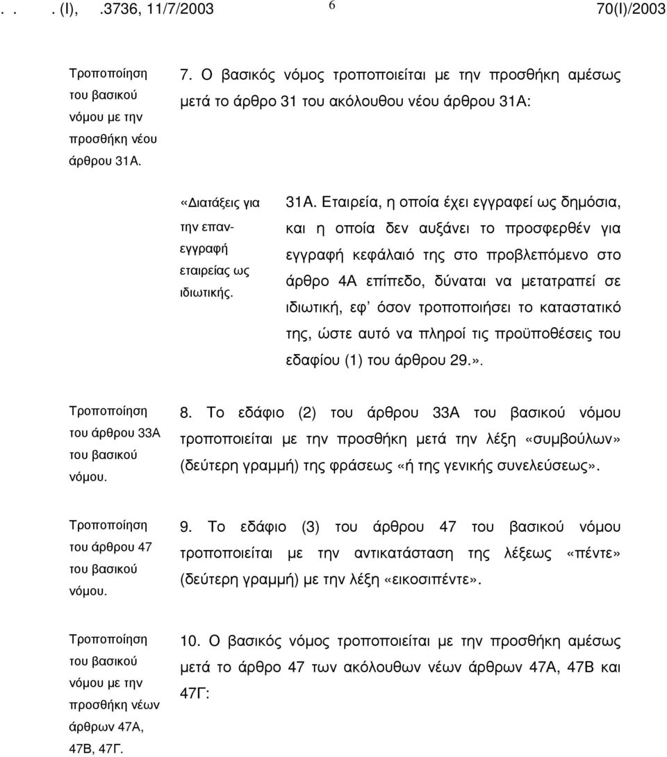 τροποποιήσει το καταστατικό της, ώστε αυτό να πληροί τις προϋποθέσεις του εδαφίου (1) του άρθρου 29.». του άρθρου 33Α νόμου. 8.