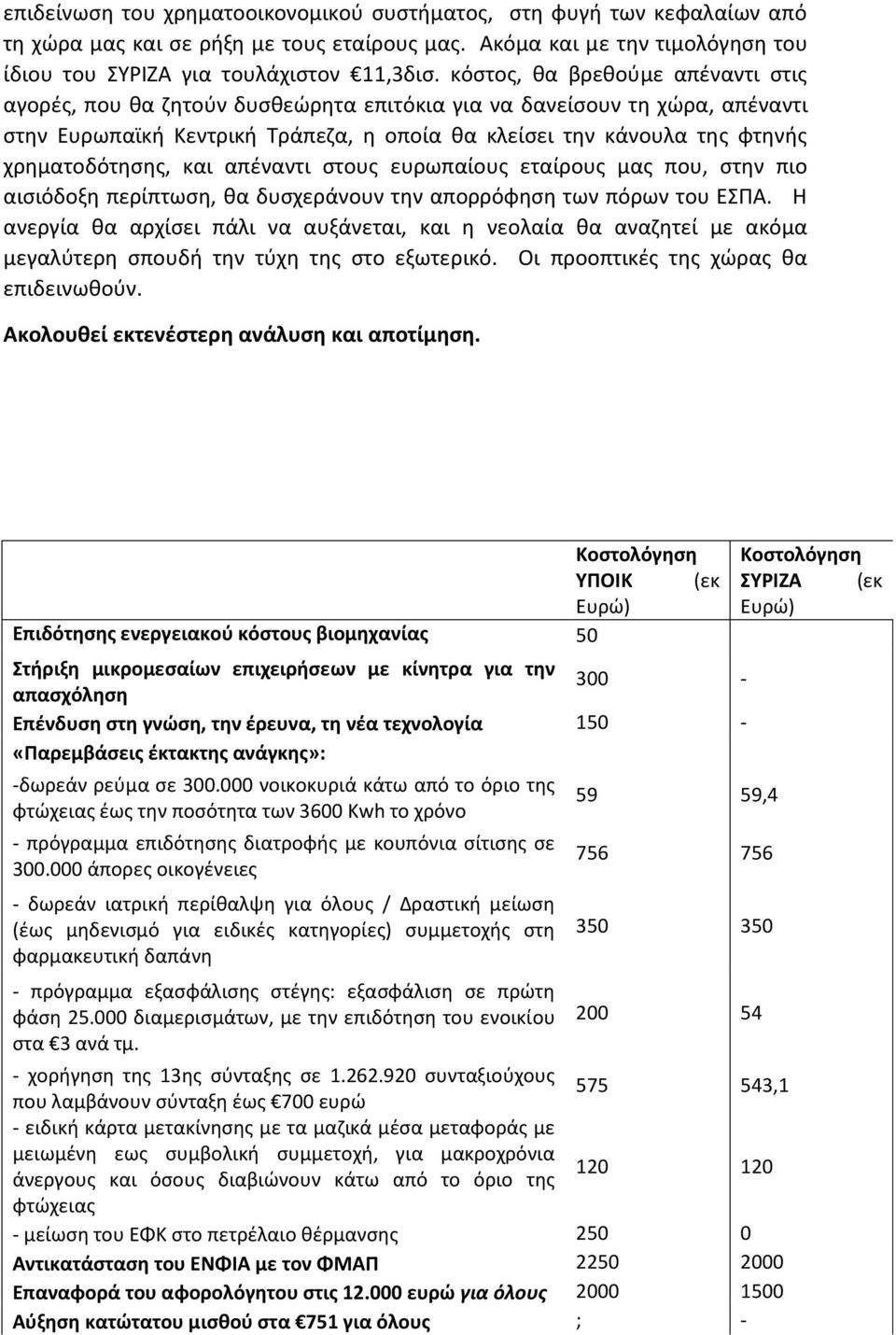 α ο όφ σ ό ο Α. α ία θα α ίσ ι ά ι α α ά αι, αι ο αία θα α α ί α ό α α ύ σ ο ή ύ ς σ ο ι ό. Οι οο ι ές ς ώ ας θα ι ι θού. Α ο ο θ ί έσ α ά σ αι α ο ί σ.