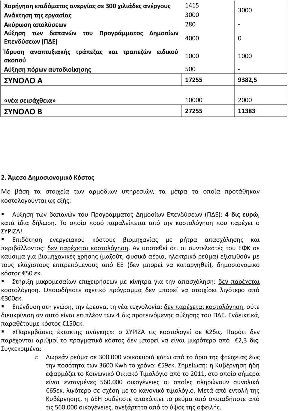 ο ο οίο οσό α α ί αι α ό οσ ο ό σ ο α έ ι ο Α! ι ό σ ια ού όσ ο ς βιο α ίας ή α α ασ ό σ ς αι ιβά ο ος: α έ αι οσ ο ό σ.