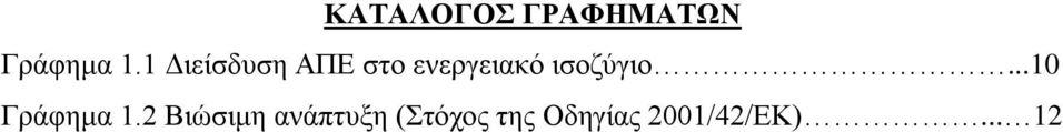 ηζνδχγην...10 Γξάθεκα 1.