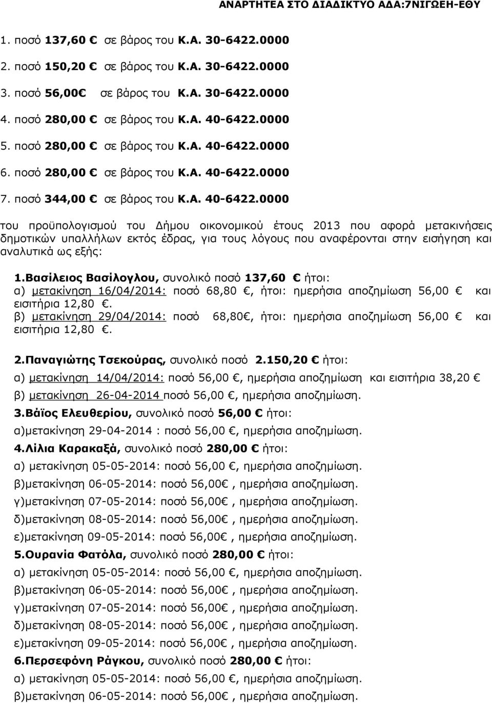 0000 6. 0000 7. ποσό 344,00 σε βάρος του Κ.Α. 40-6422.